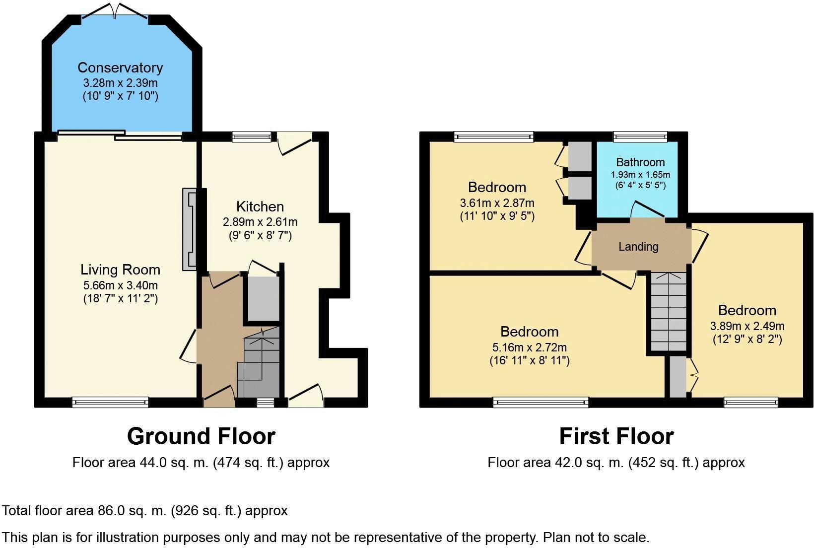 3 bed terraced house for sale in Levens Drive, Carlisle CA2 Zoopla