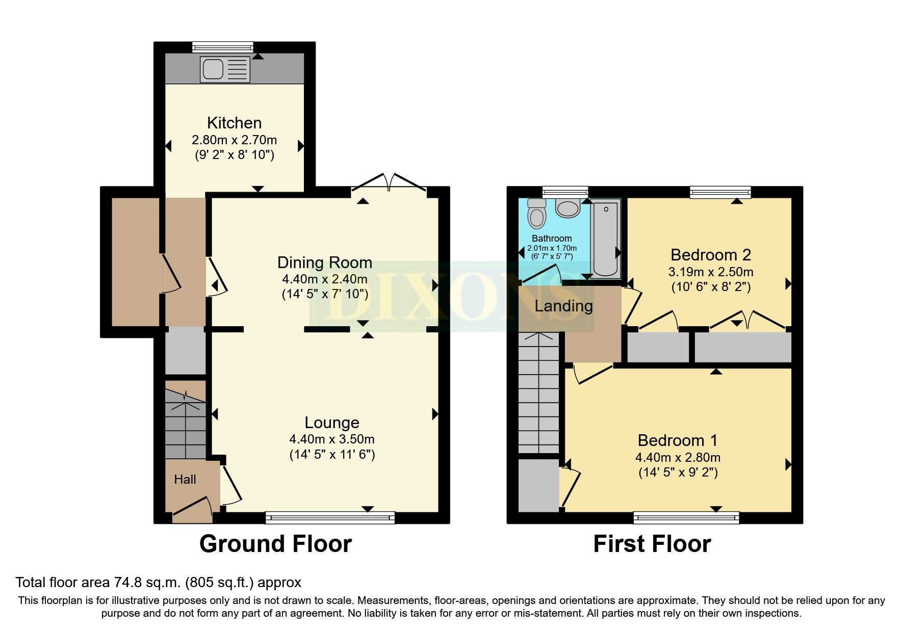 2 bed semidetached house for sale in Poplar Avenue, Bentley, Walsall