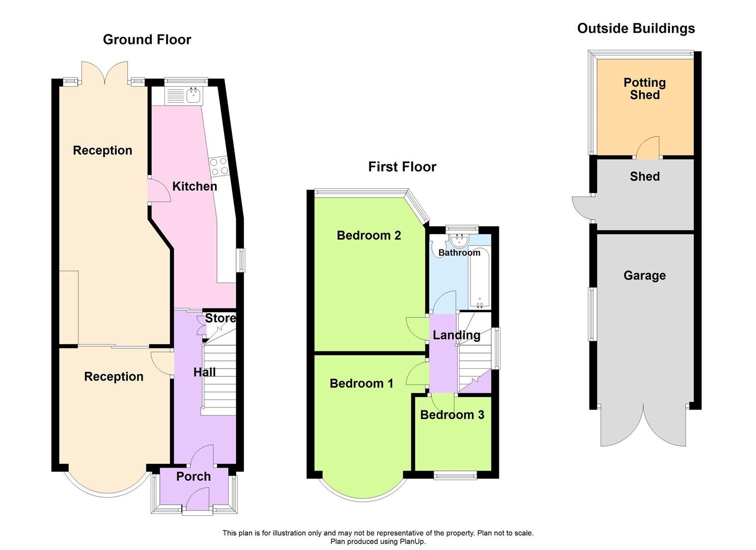 3 bed semidetached house for sale in Cranmore Road, Castle Bromwich