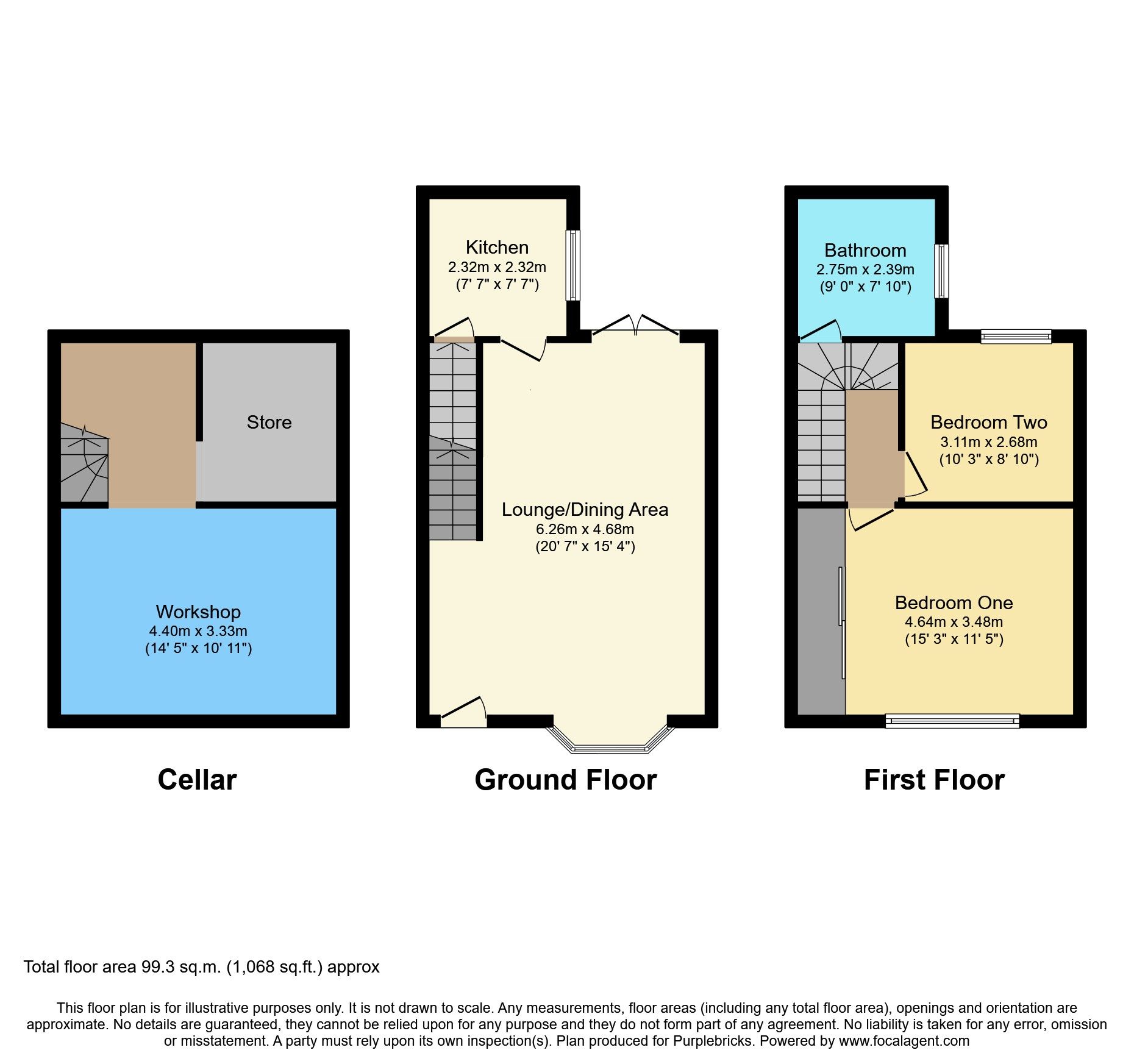 2 bed semidetached house for sale in Fairview, Birkenhead CH41 Zoopla