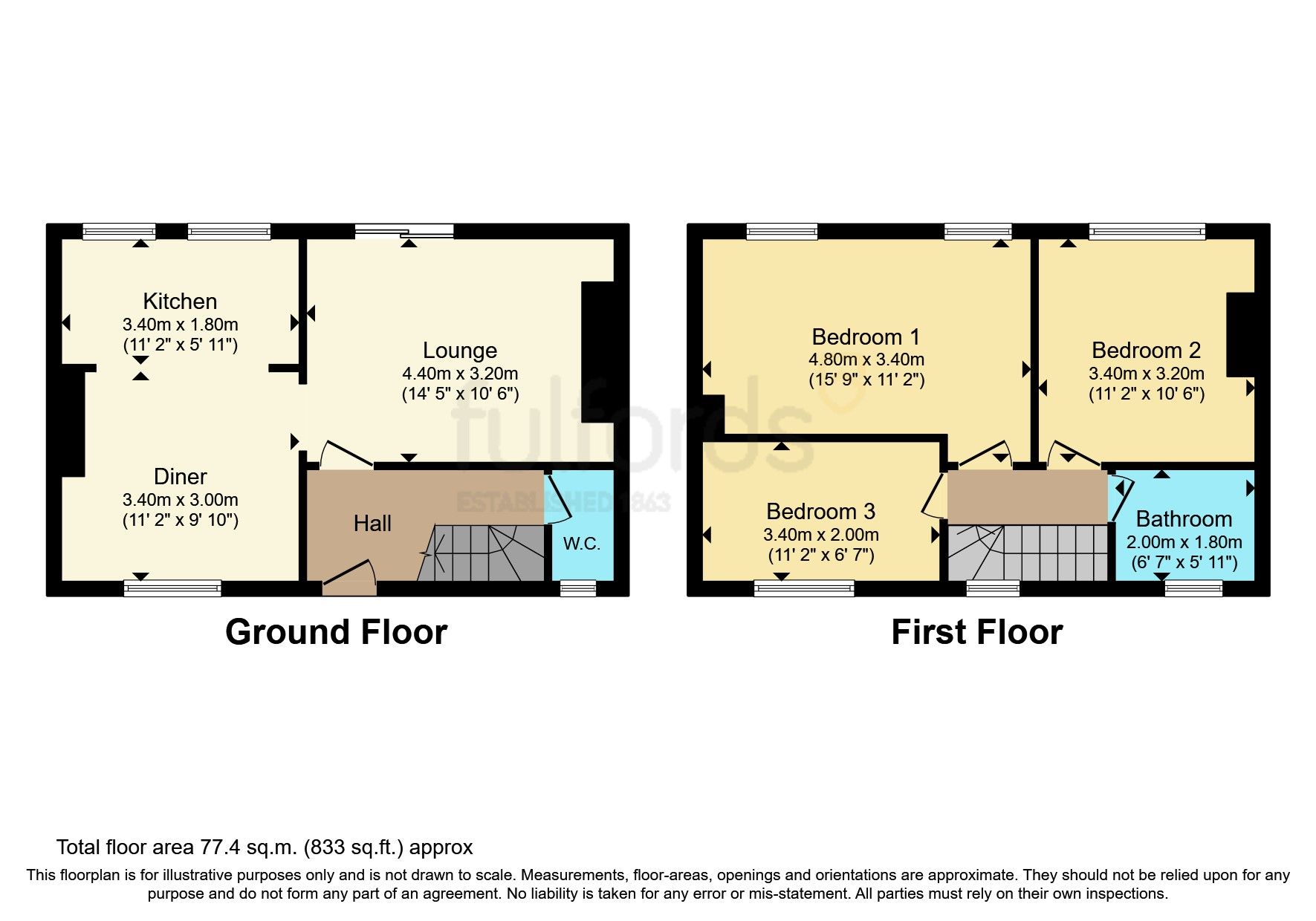 3 bed detached house for sale in Beaumont Road, Plymouth, Devon PL4