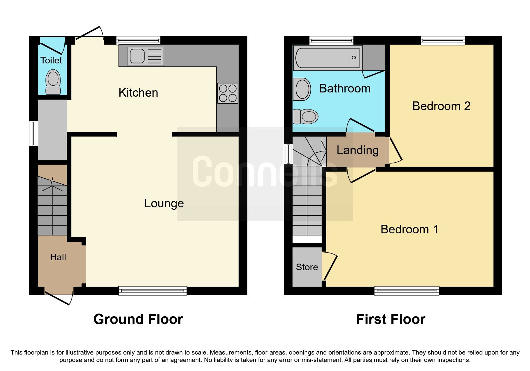 2 bed end terrace house for sale in Oak Road, Kettering NN15 Zoopla