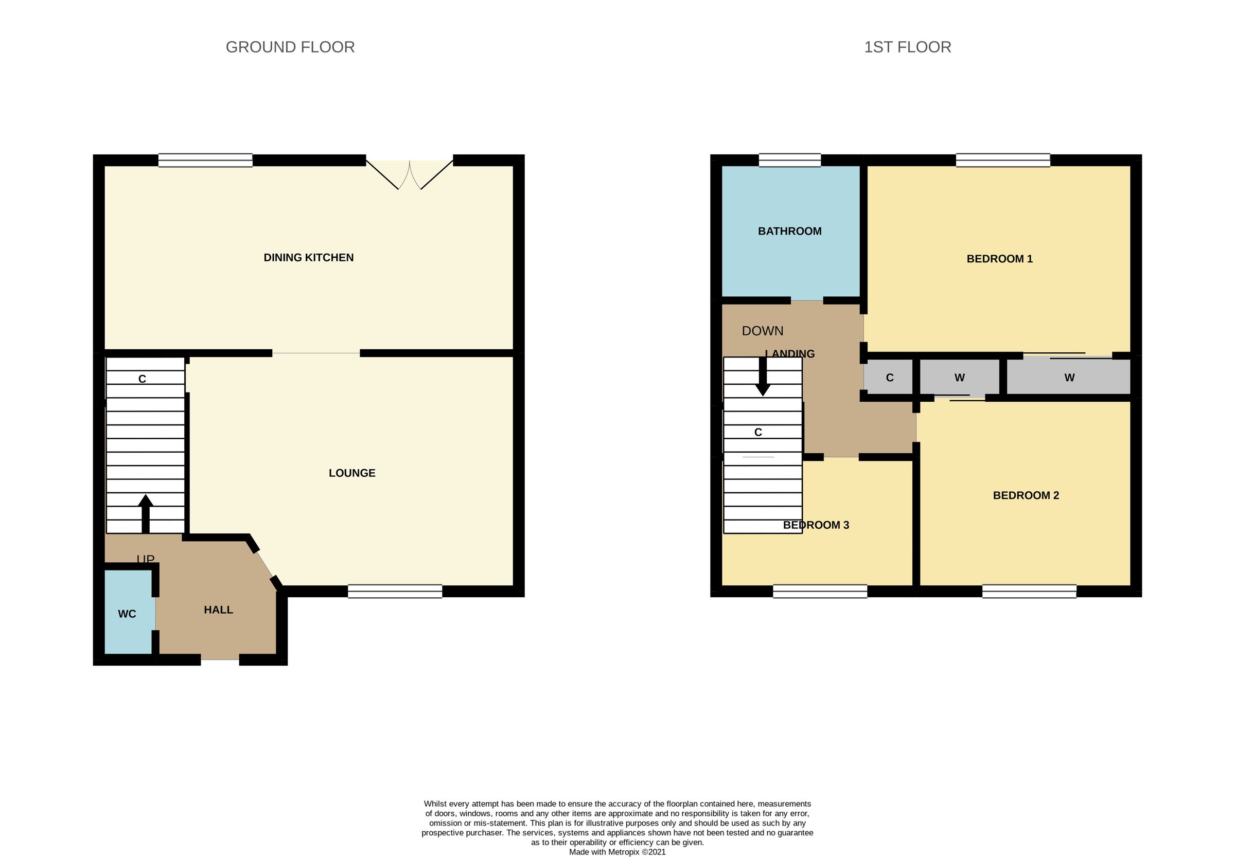3 bed semidetached house for sale in Caledonian Road, Stevenston KA20