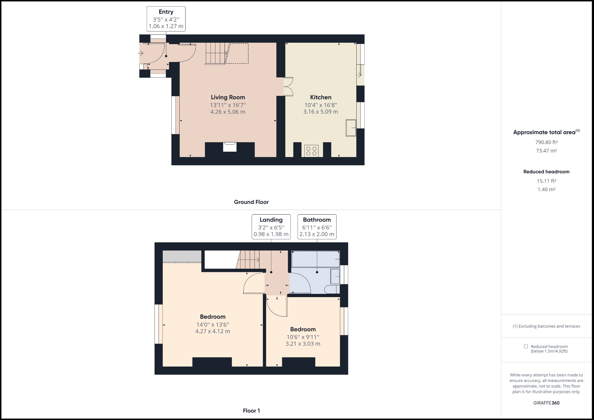 2 bed terraced house for sale in Delhi Crescent, Woodside, Ryton NE40