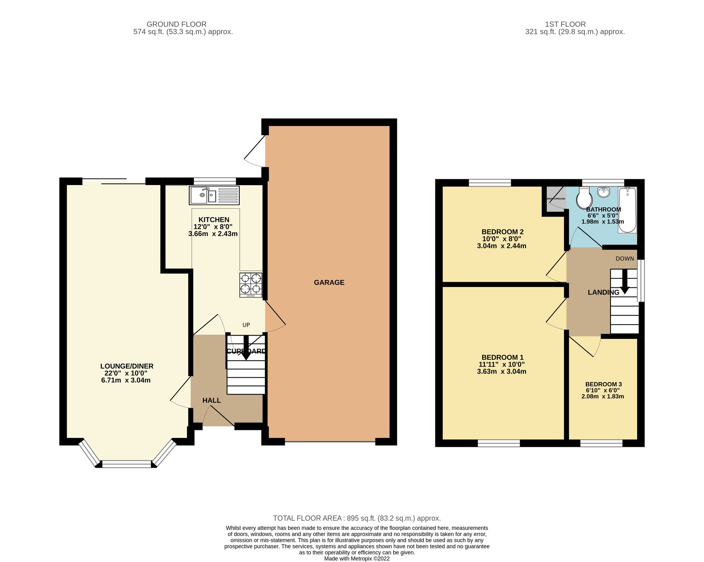 3 bed detached house for sale in Grange Road, Wigston LE18 Zoopla