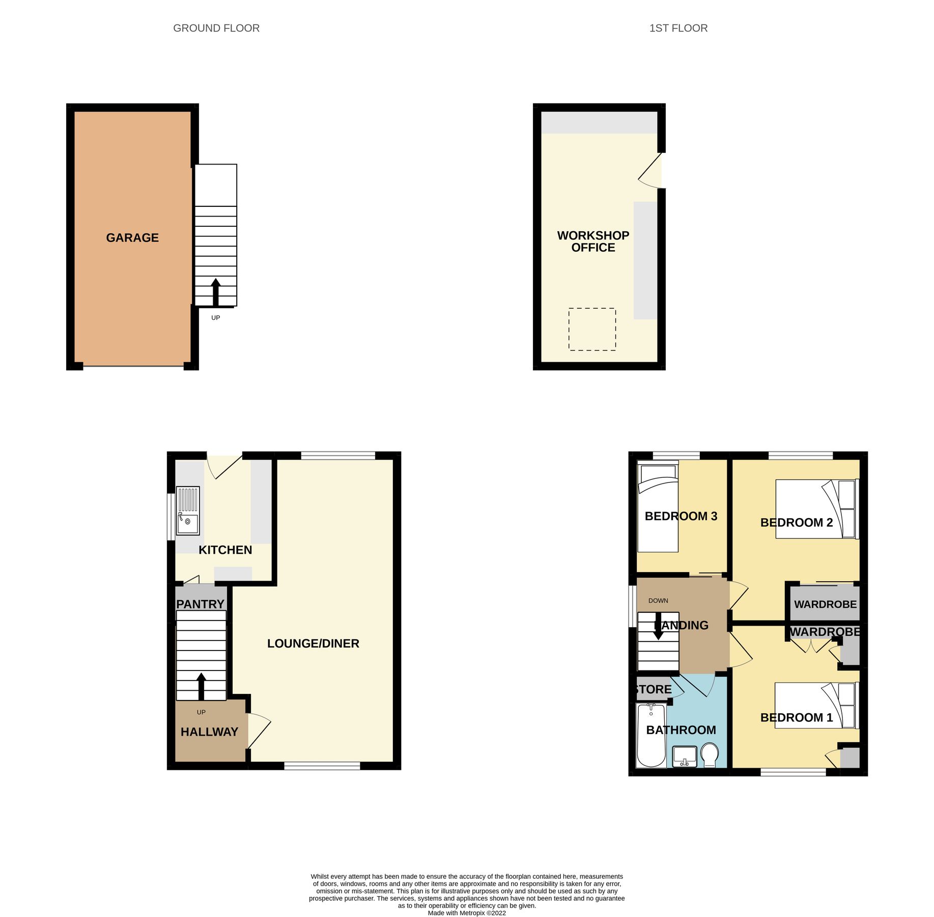 3 bed semidetached house for sale in Whiteways Grove, Sheffield S4