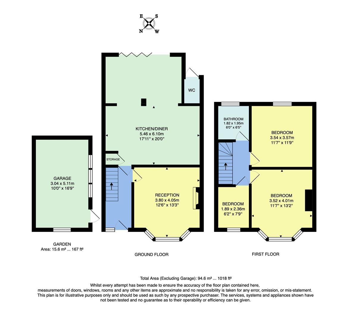 3 bed semidetached house for sale in Middleton Avenue, London E4 Zoopla