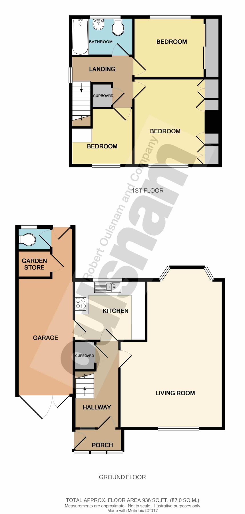3 bed semidetached house for sale in Hay Green Lane, Bournville