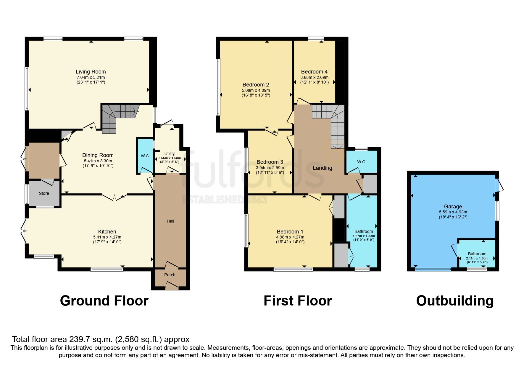 4 bed semidetached house for sale in Cranford Avenue, Exmouth EX8 Zoopla