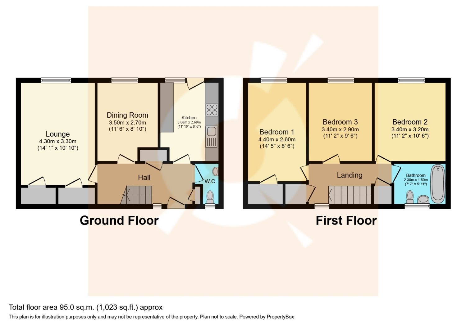4 bed terraced house for sale in Buckie, Erskine PA8 Zoopla