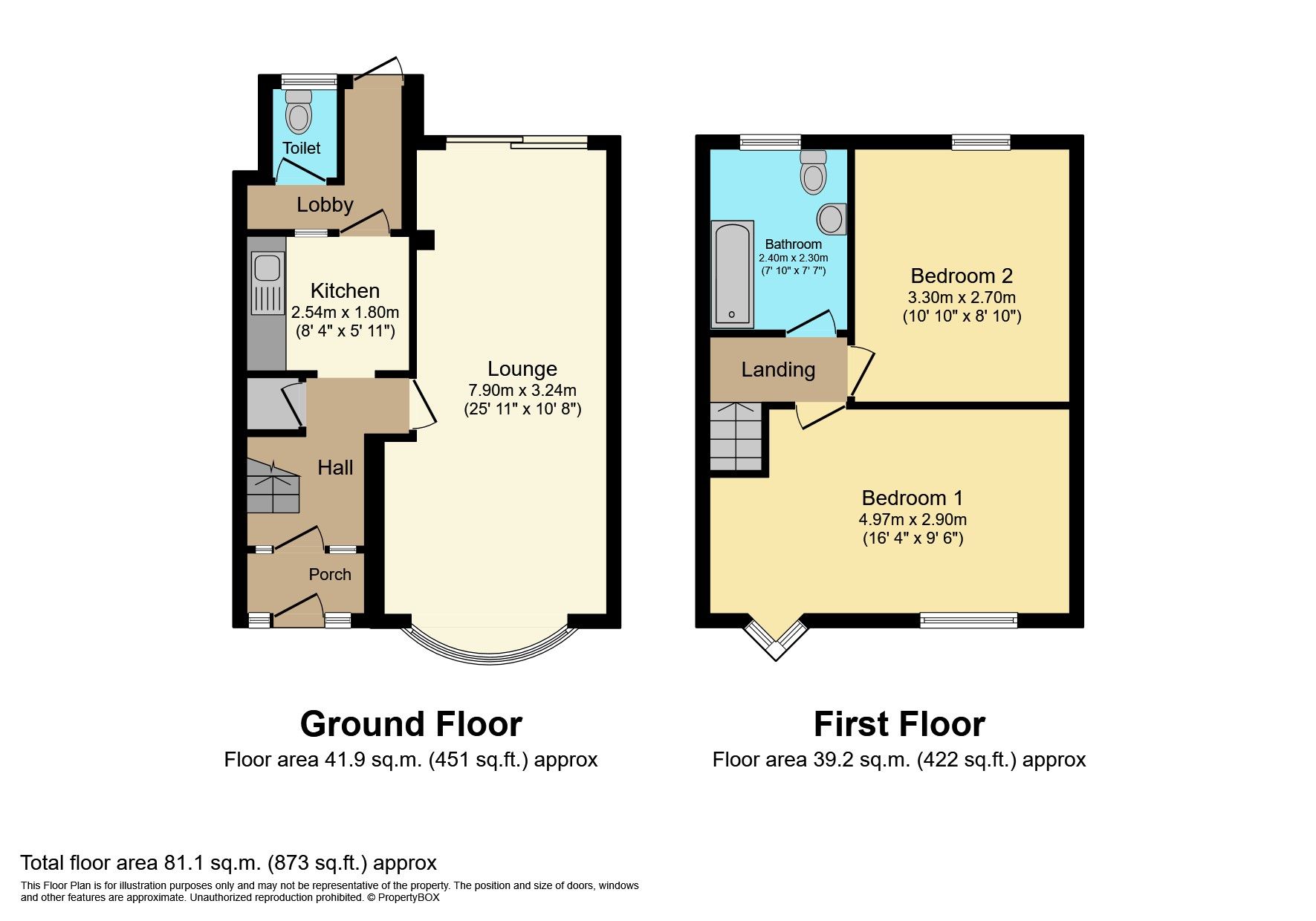 2 bed terraced house for sale in Movers Lane, Barking IG11 Zoopla