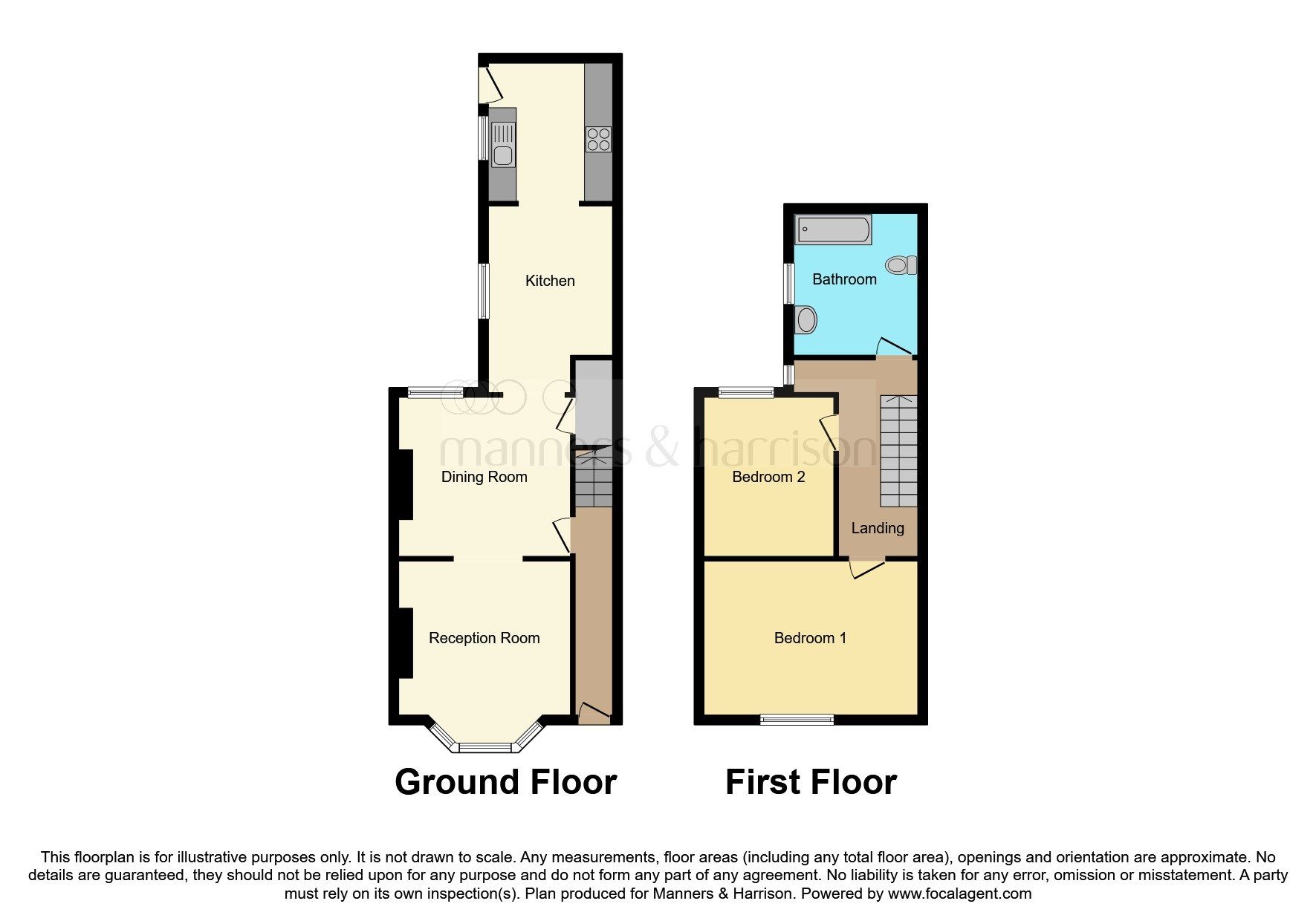 2 bed terraced house for sale in Langley Avenue, Thornaby, StocktonOnTees TS17 Zoopla