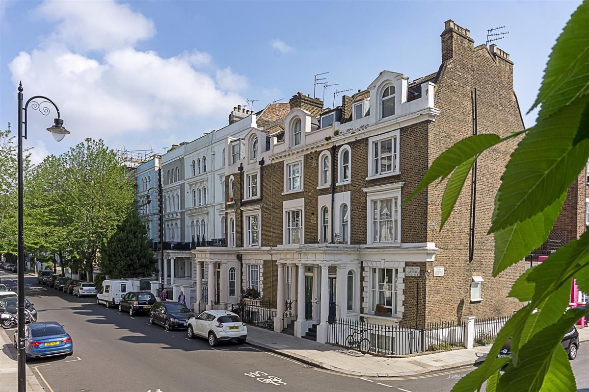 Studio for sale in Colville Road, London W11 Zoopla