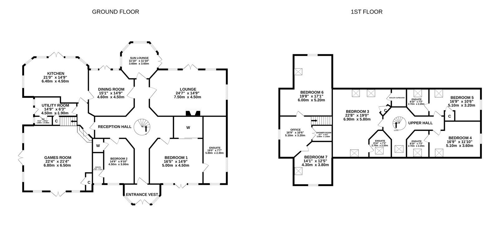 7 bed detached house for sale in Eilean Gorm, Lochard Cottages Road