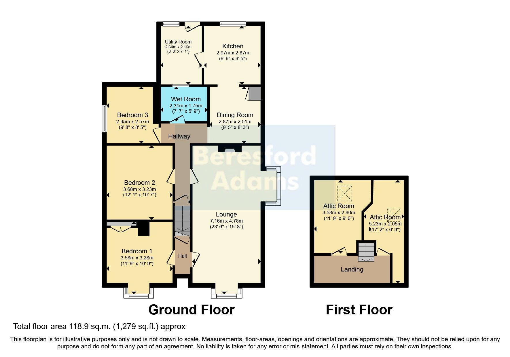 3 bed bungalow for sale in Maes Cadnant, Caernarfon, Gwynedd LL55 Zoopla