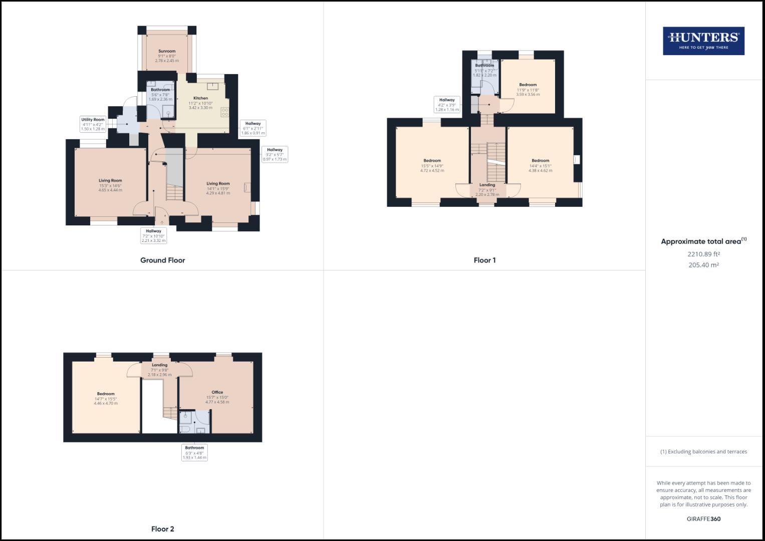 5 bed terraced house for sale in Riverview, 8 Port Street, Annan DG12 Zoopla