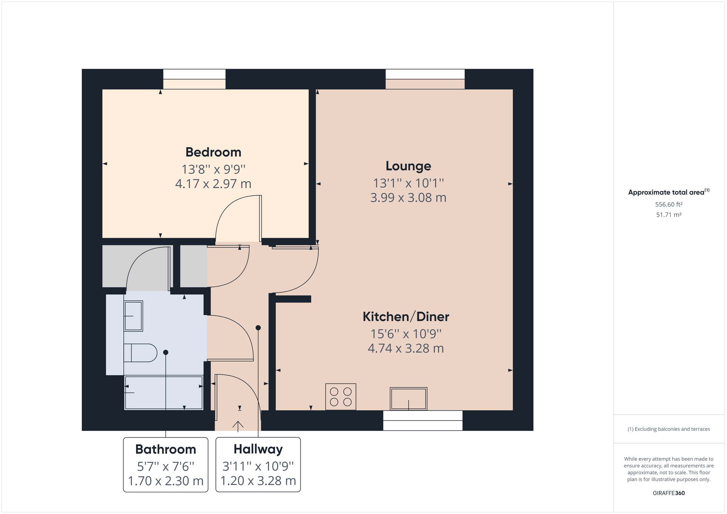 1 bed flat for sale in Knights Way, St. Ives, Cambridgeshire PE27 Zoopla