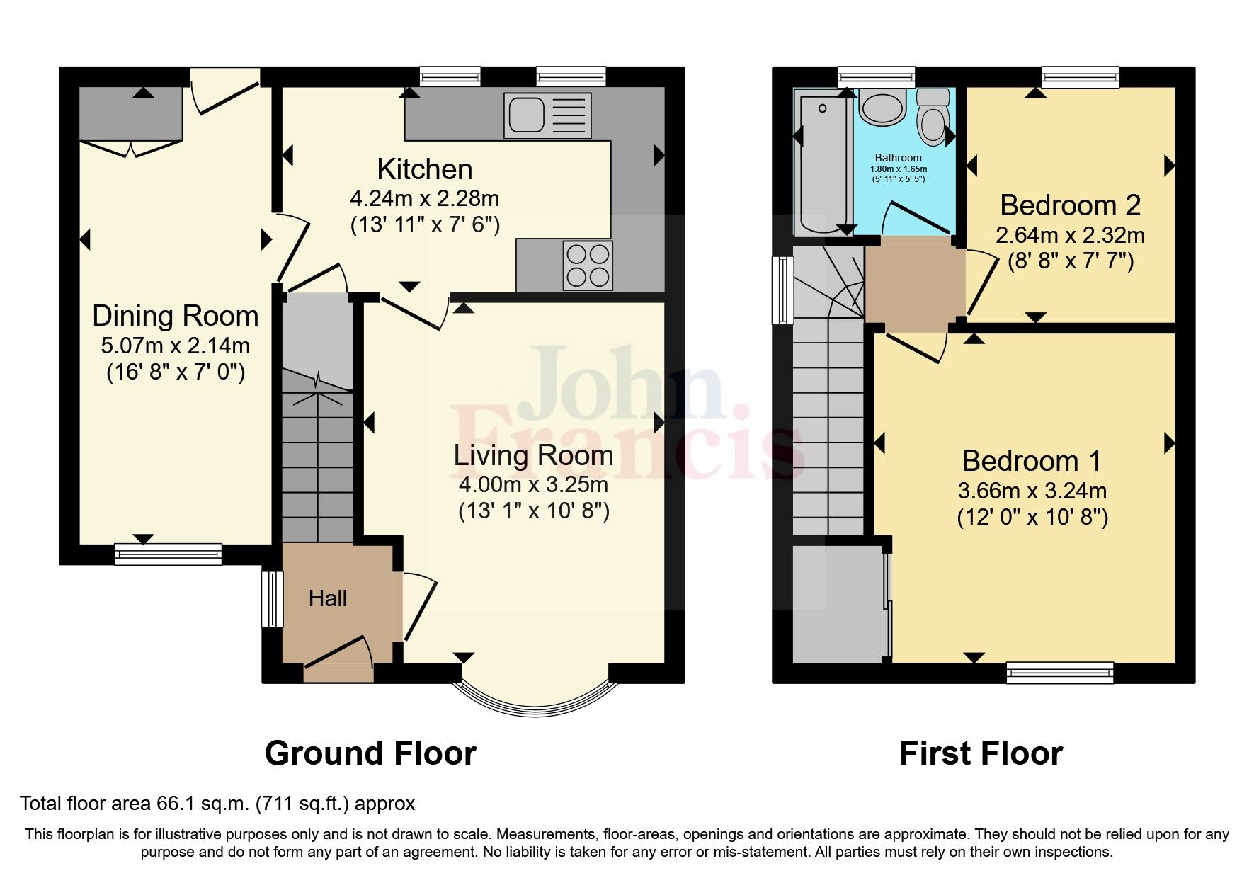 2 bed detached house for sale in Squirrel Walk, Fforest, Pontarddulais