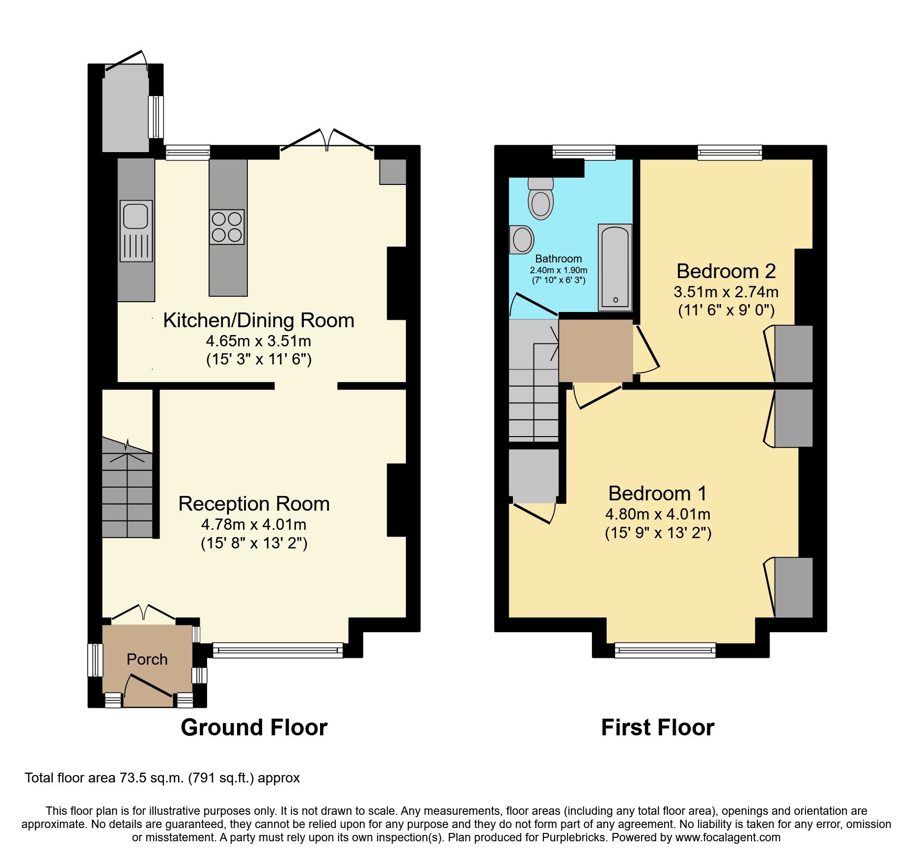2 bed terraced house for sale in Kemble Road, London SE23 Zoopla