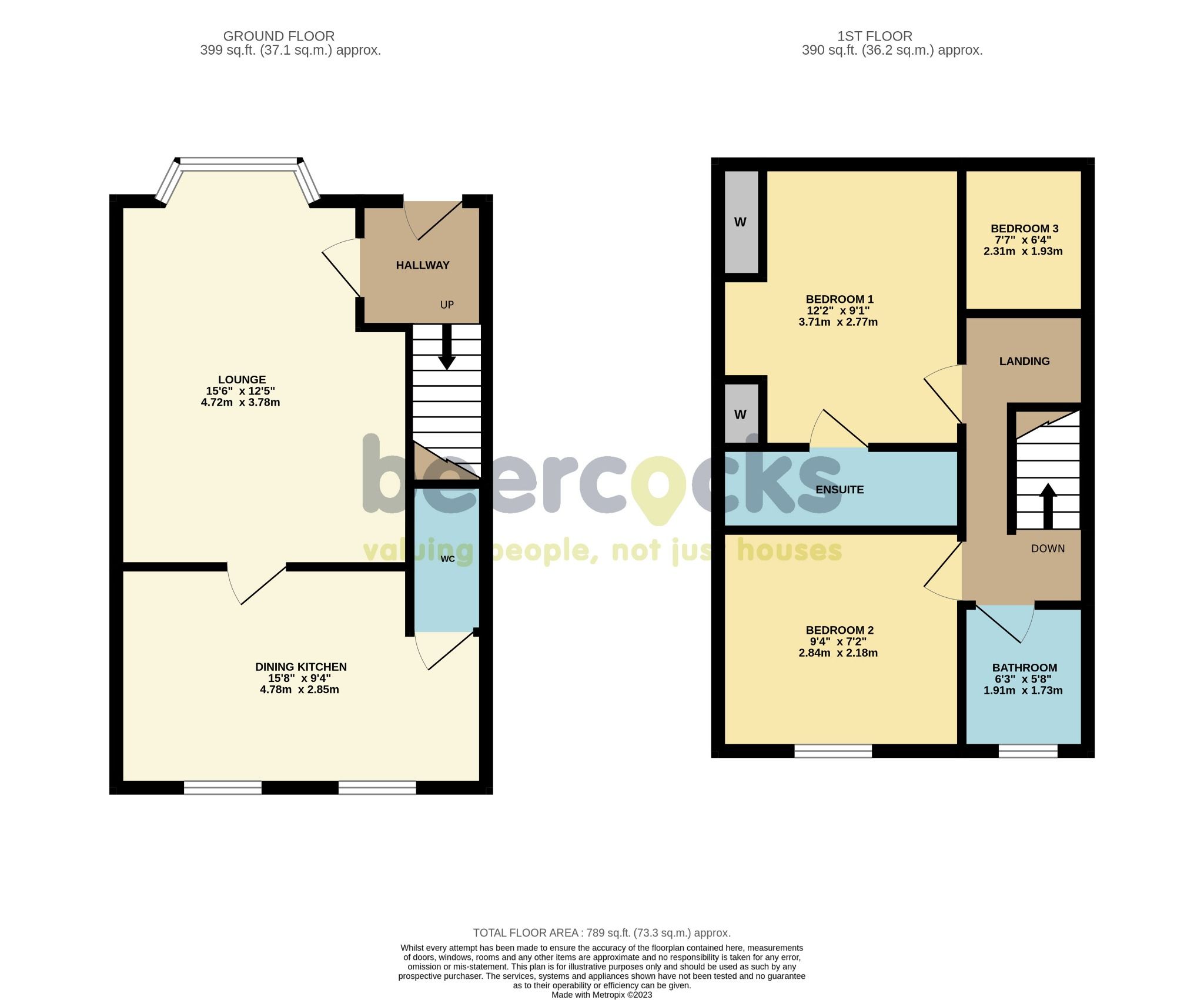 3 bed end terrace house for sale in Priory Road, Hull HU5 Zoopla