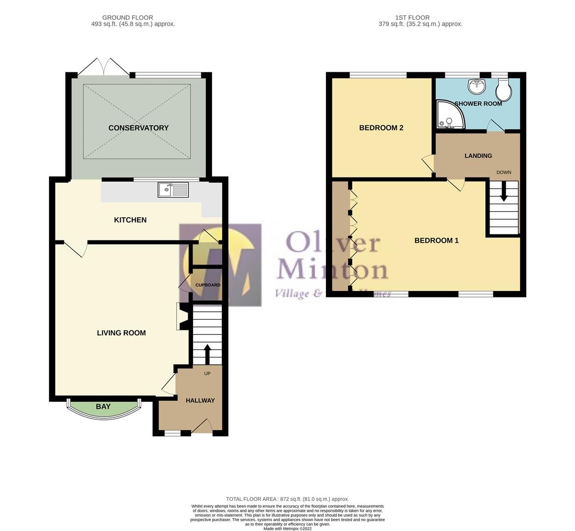 2 bed terraced house for sale in Parkfields, Roydon, Essex CM19 Zoopla