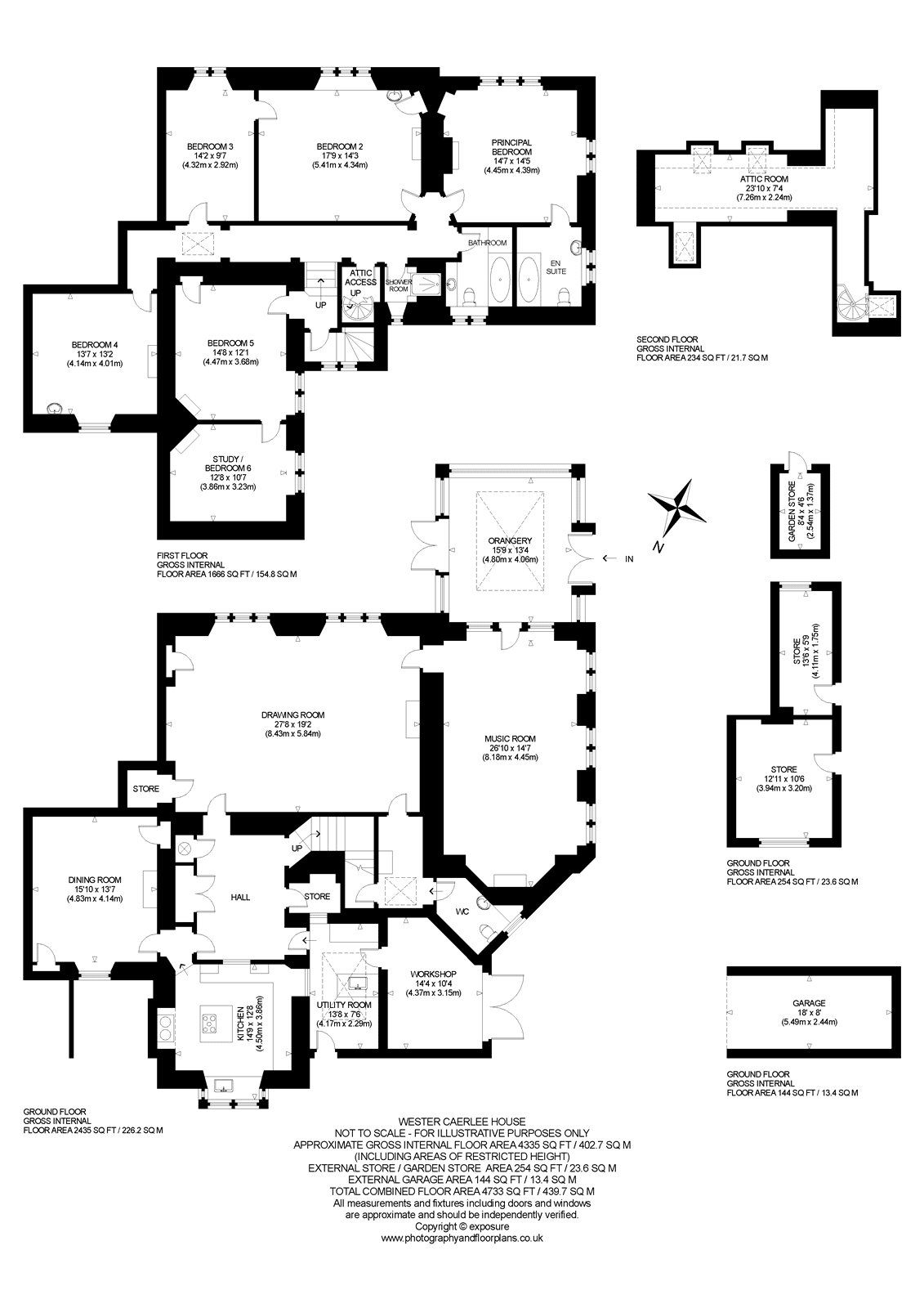 6 bed semidetached house for sale in Wester Caerlee House, Caerlee