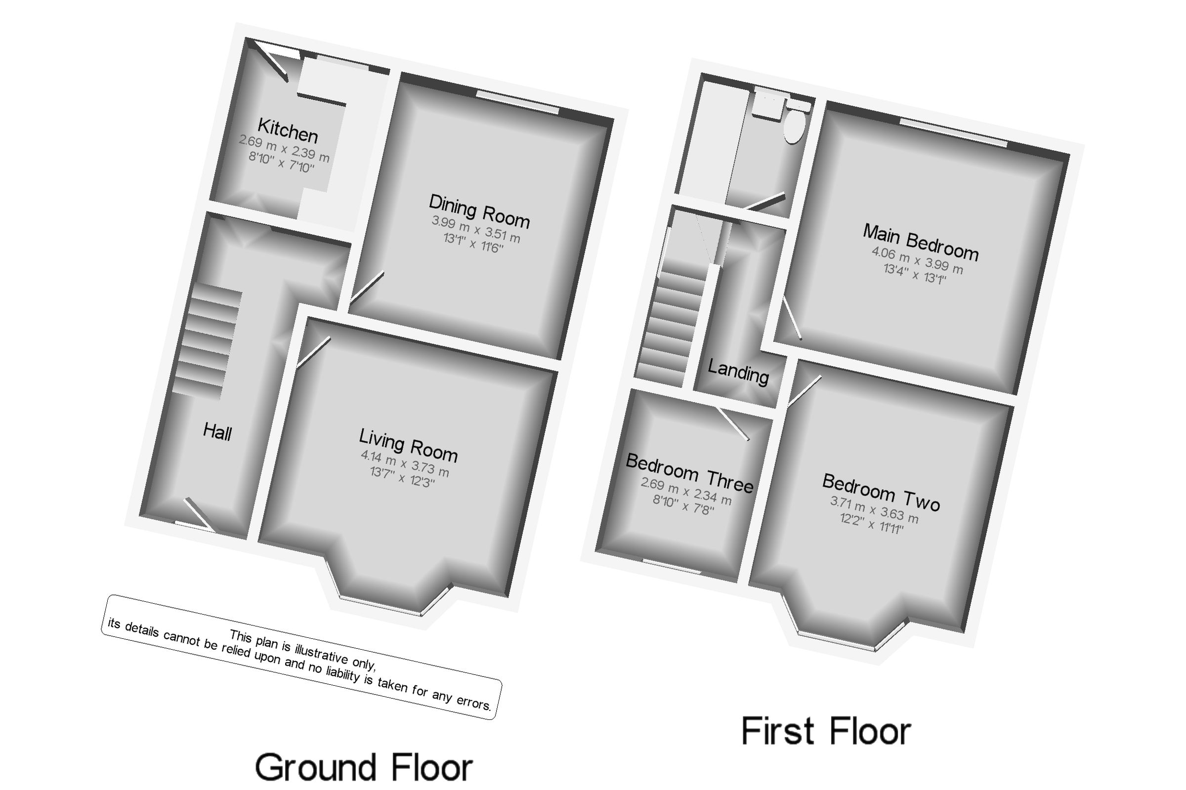 3 bed semidetached house for sale in Kingfield Road, Liverpool L9 Zoopla