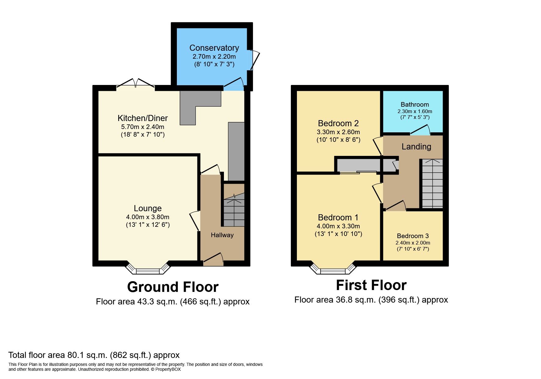 3 bed semidetached house for sale in Blythe Avenue, Meir Heath, Stoke