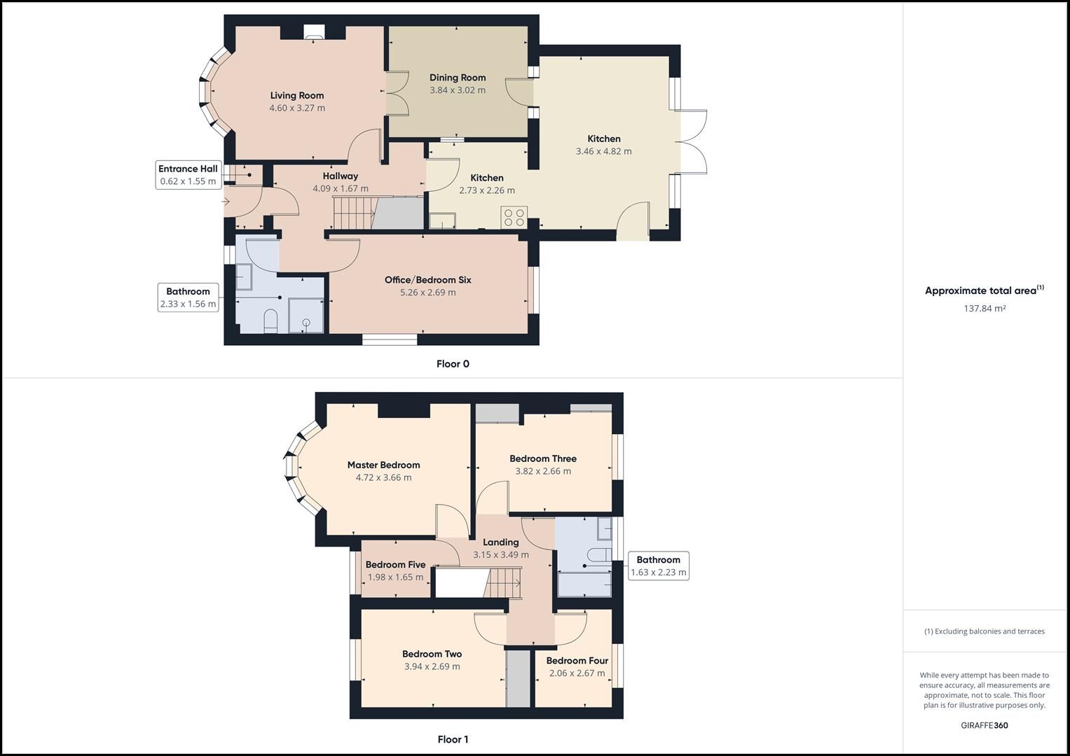 6 bed detached house for sale in Woodfield Road, Peterborough PE3 Zoopla