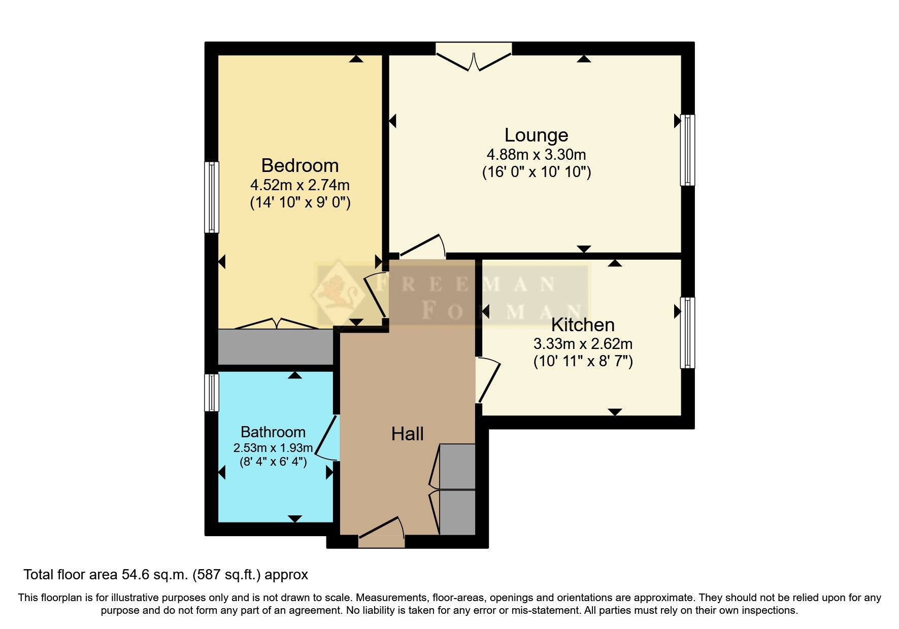 1 bed flat for sale in Park, Tunbridge Wells, Kent TN2 Zoopla