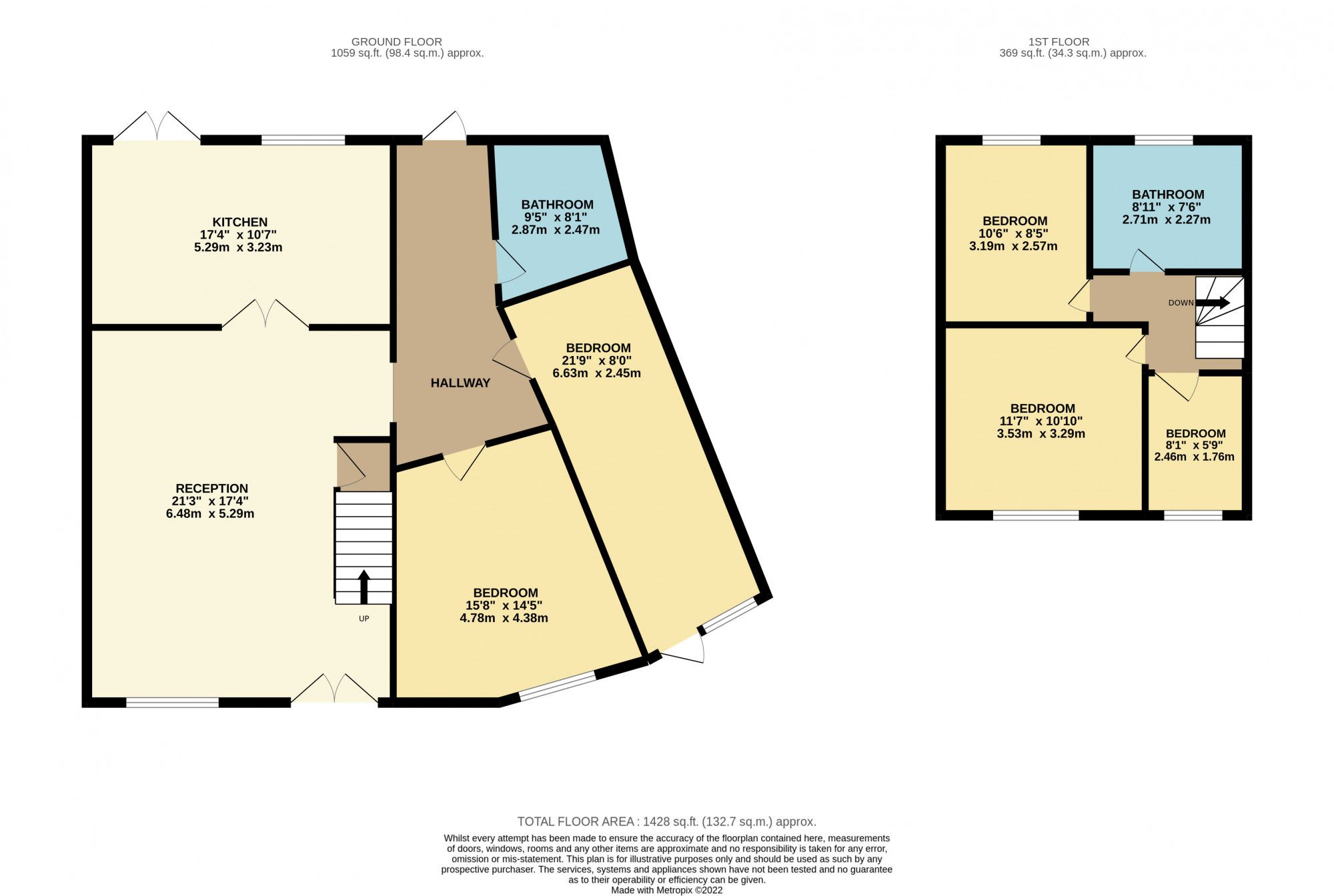 5 bed semidetached house for sale in Hurstfield Crescent, Hayes UB4