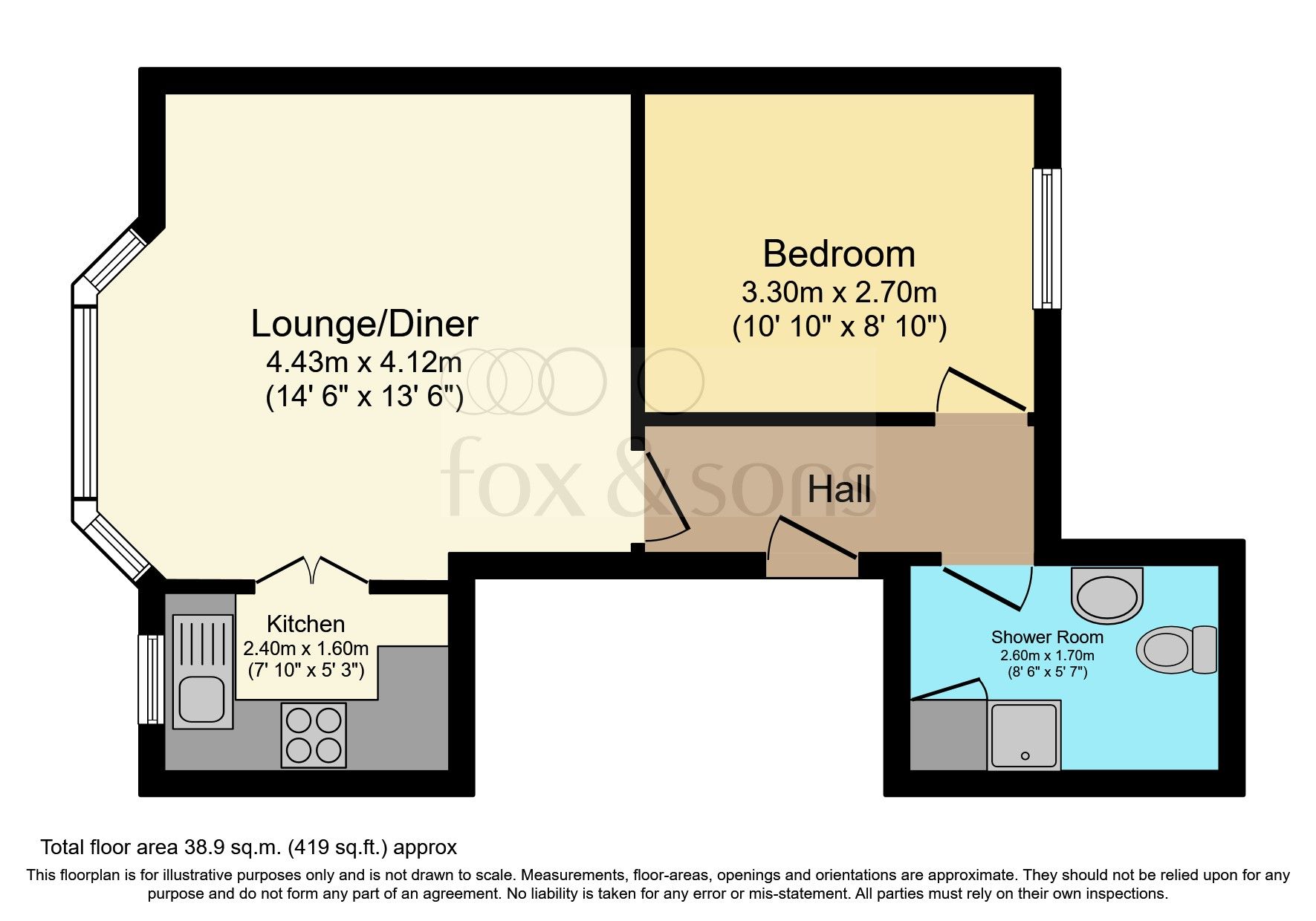1 bed flat for sale in Sutherland Road, Brighton BN2 Zoopla