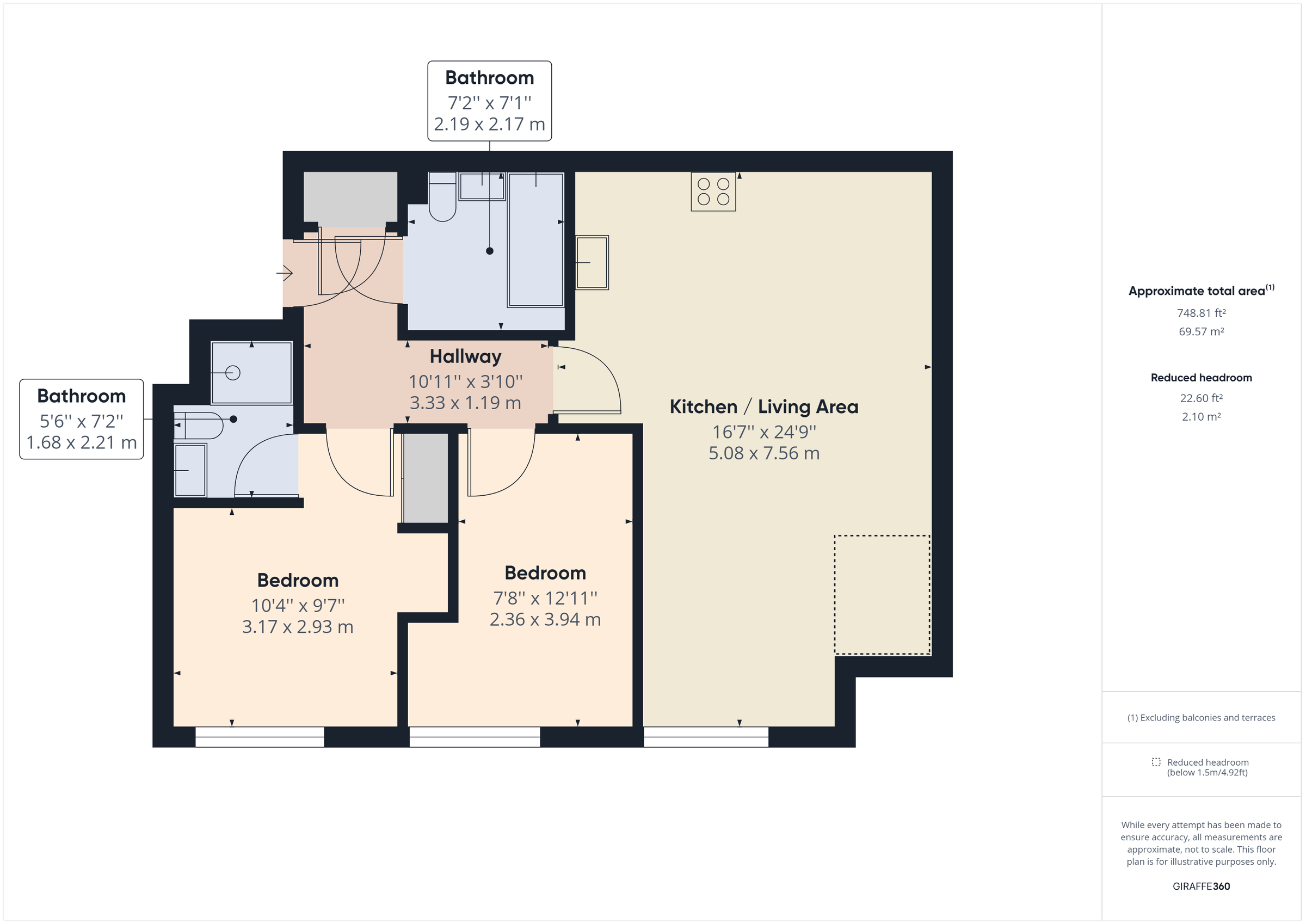 2 bed flat for sale in Green Drift, Royston, Hertfordshire SG8 Zoopla