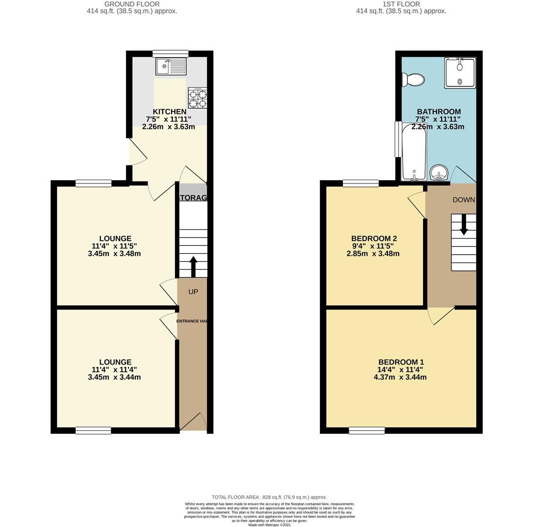 2 bed property to rent in 39 Cromer Road, St Anns, Nottingham NG3 Zoopla