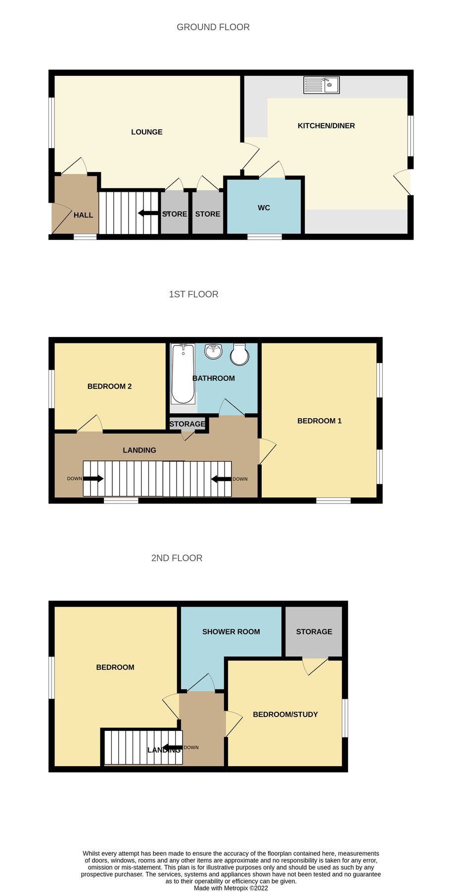 4 bed semidetached house for sale in Harborough Avenue, Sheffield S2