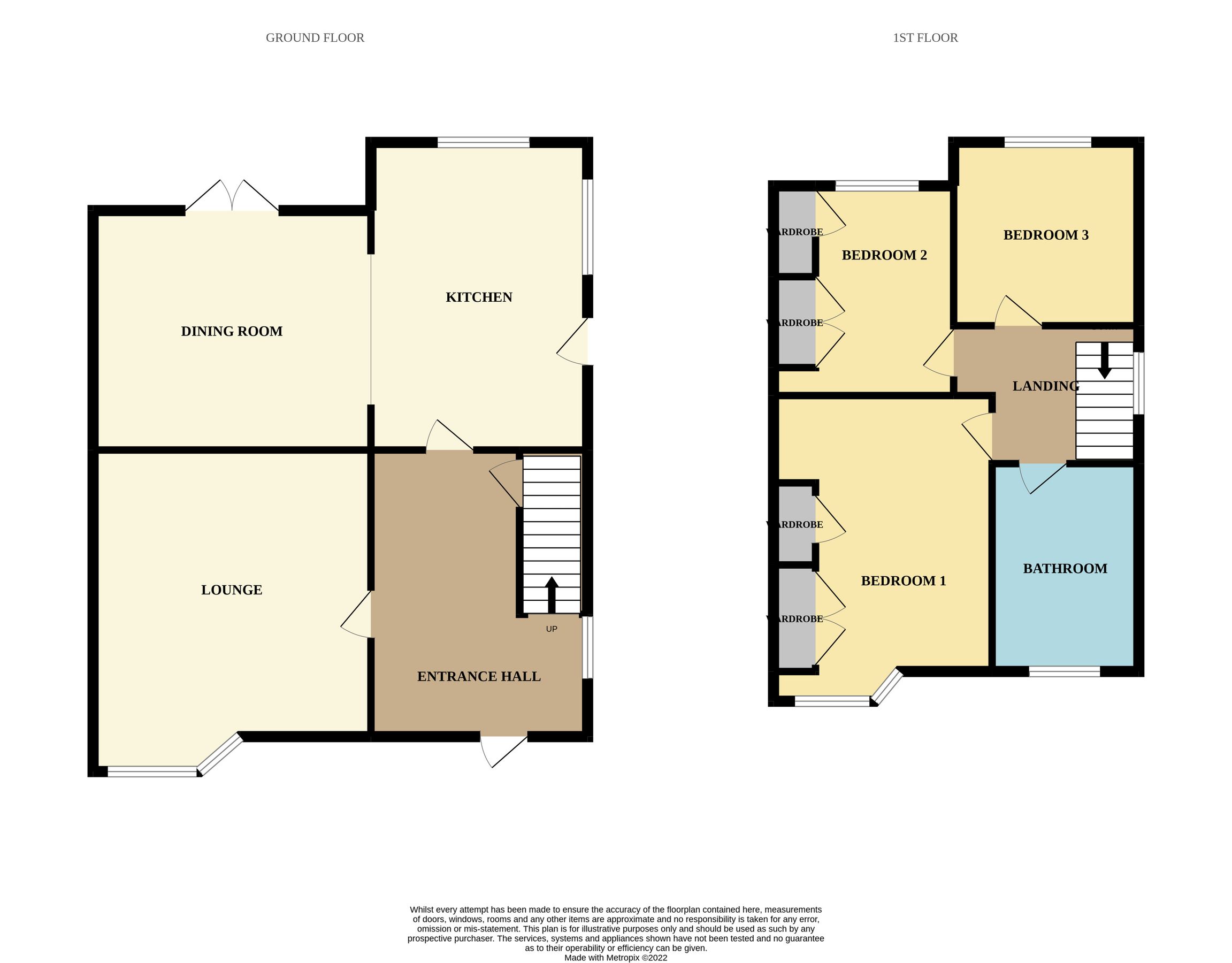 3 bed semidetached house for sale in Higher Drive, Lowestoft NR32 Zoopla