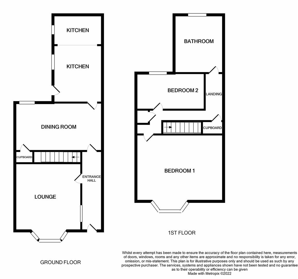 2 bed terraced house for sale in Road, Cleethorpes, N.E. Lincs