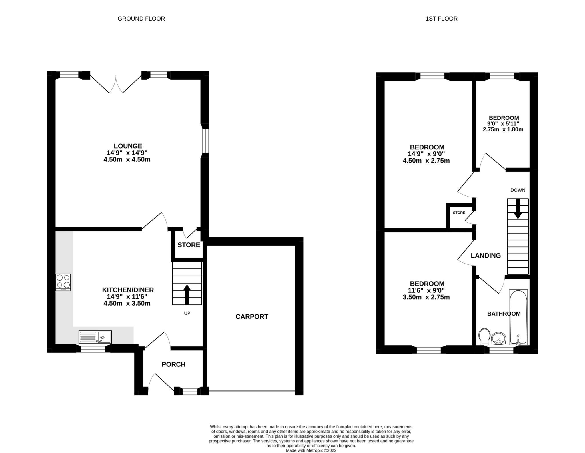 3 bed semidetached house for sale in Old Lane, Chadderton OL9 Zoopla