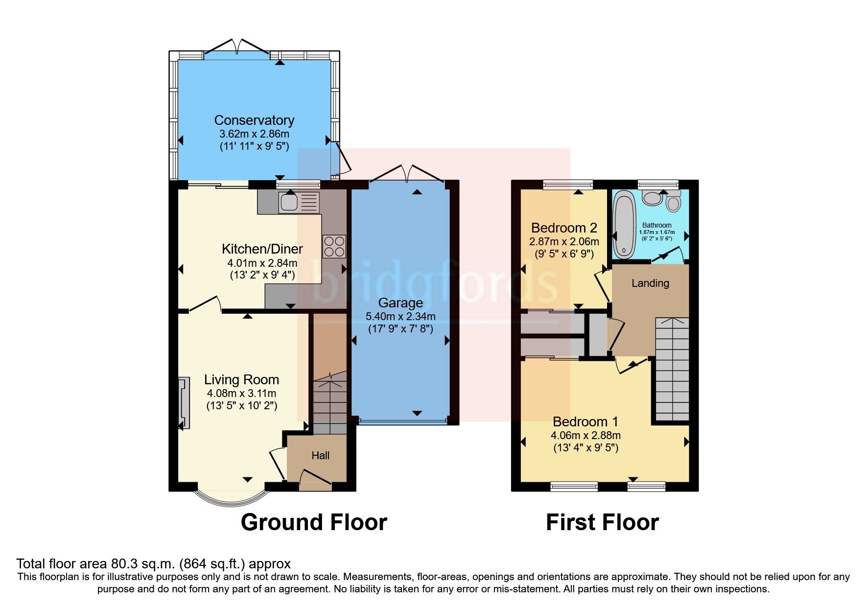 2 bed linkdetached house for sale in Selsey Close, Crewe CW1 Zoopla
