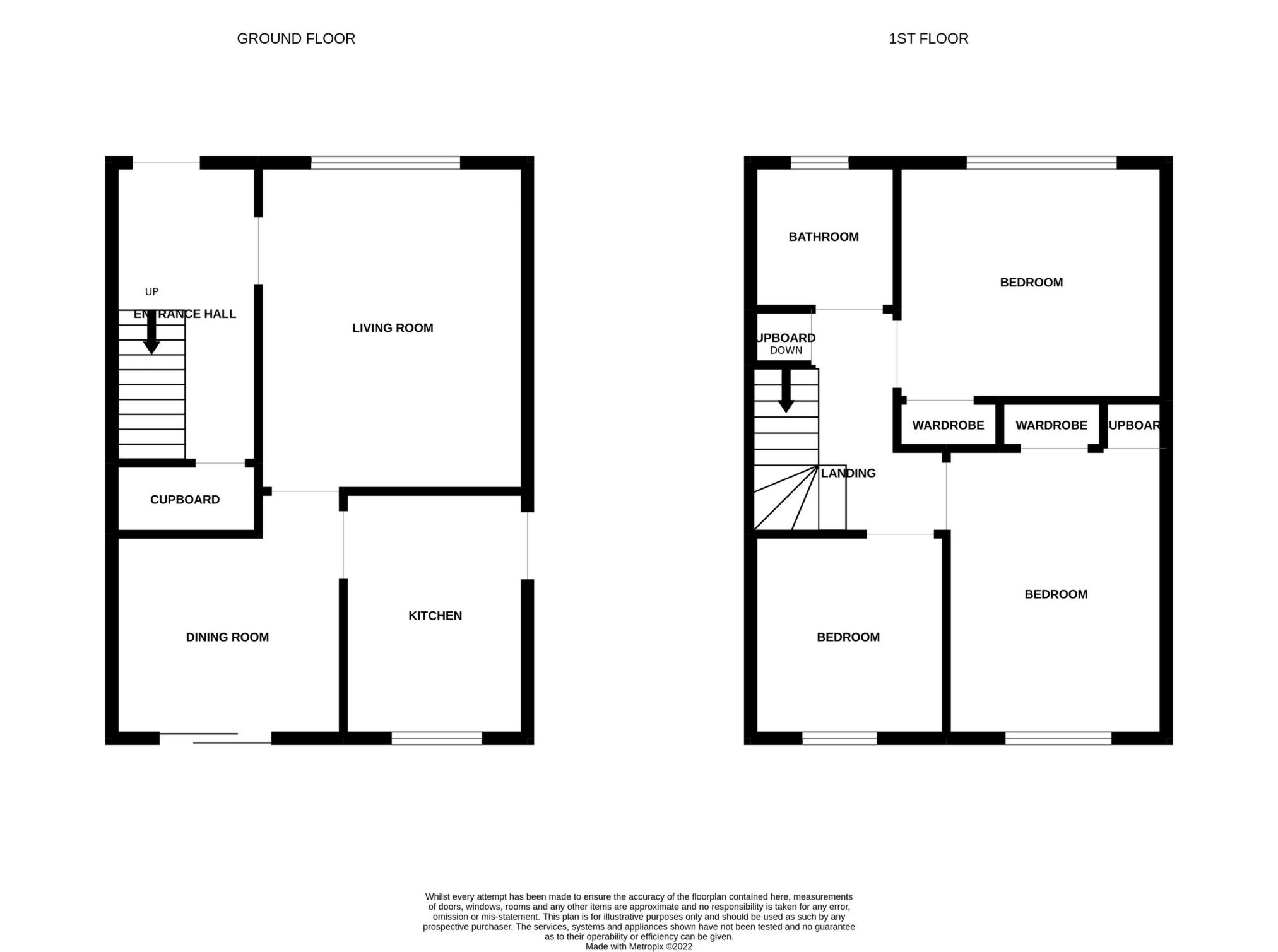 3 bed semidetached house for sale in Tarvit Drive, Cupar KY15 Zoopla