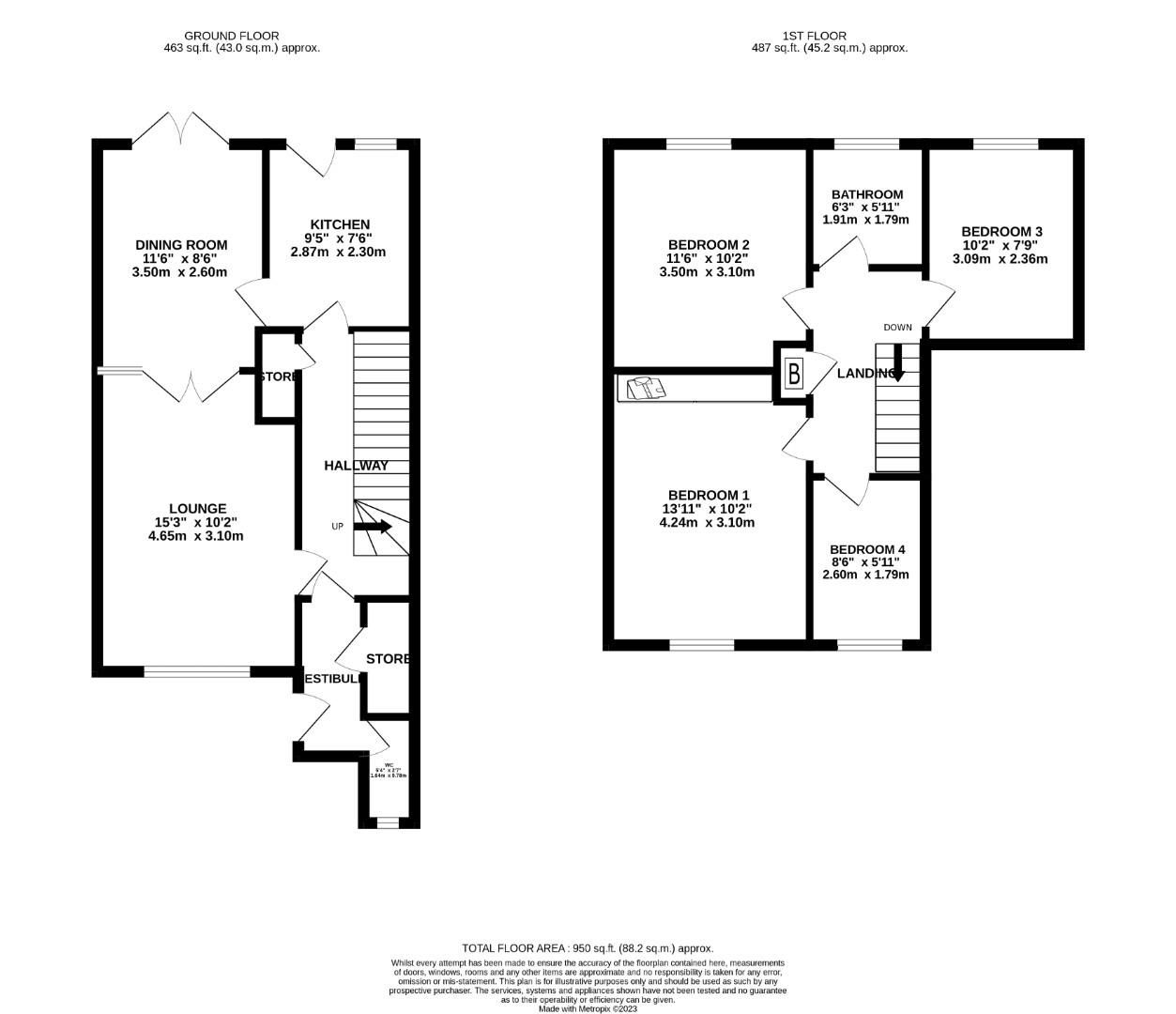 4 bed end terrace house for sale in Parsonage Street, Heaton Norris