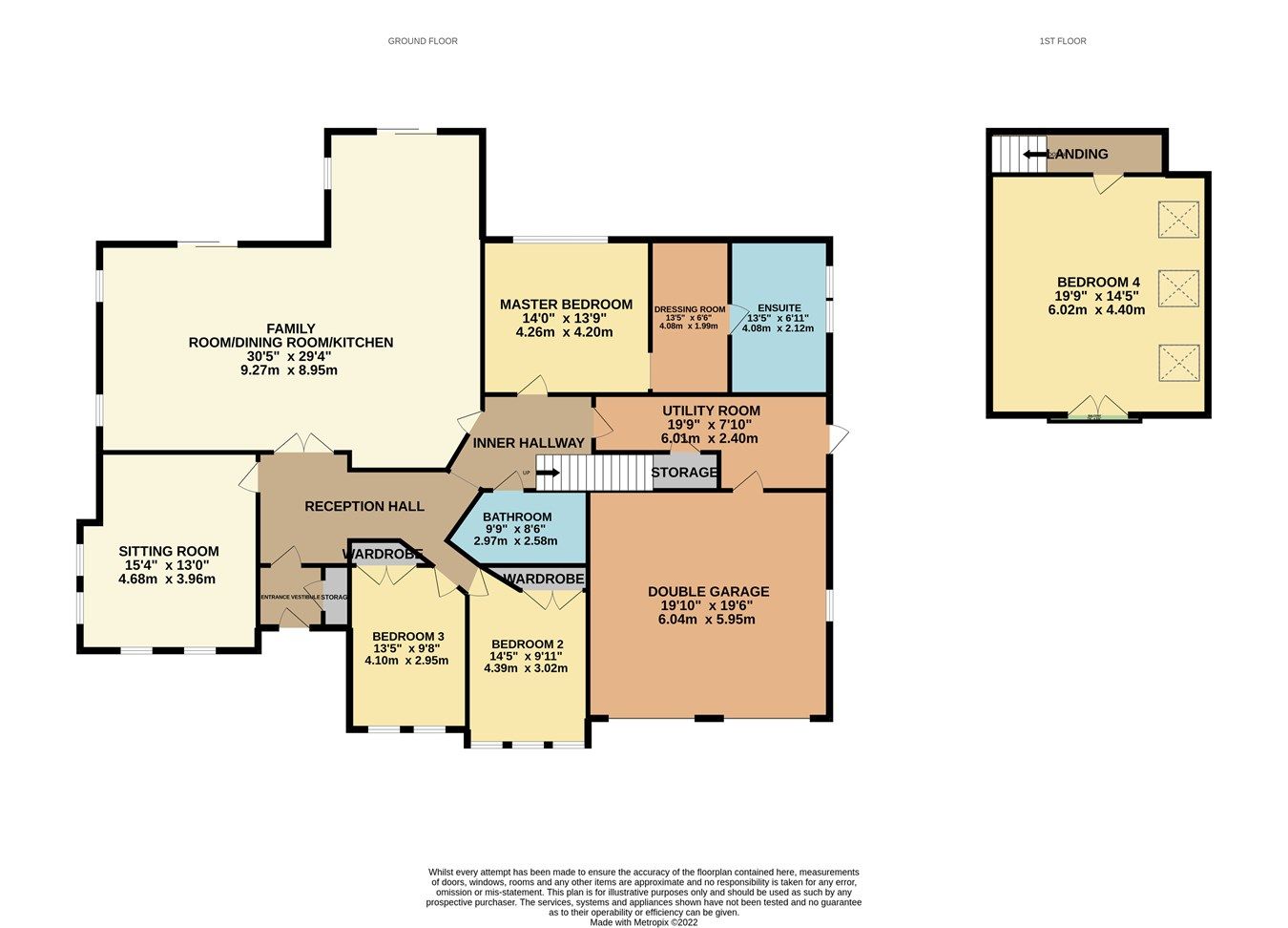 4 bed detached bungalow for sale in Arisaig, Middle Balado, Kinross
