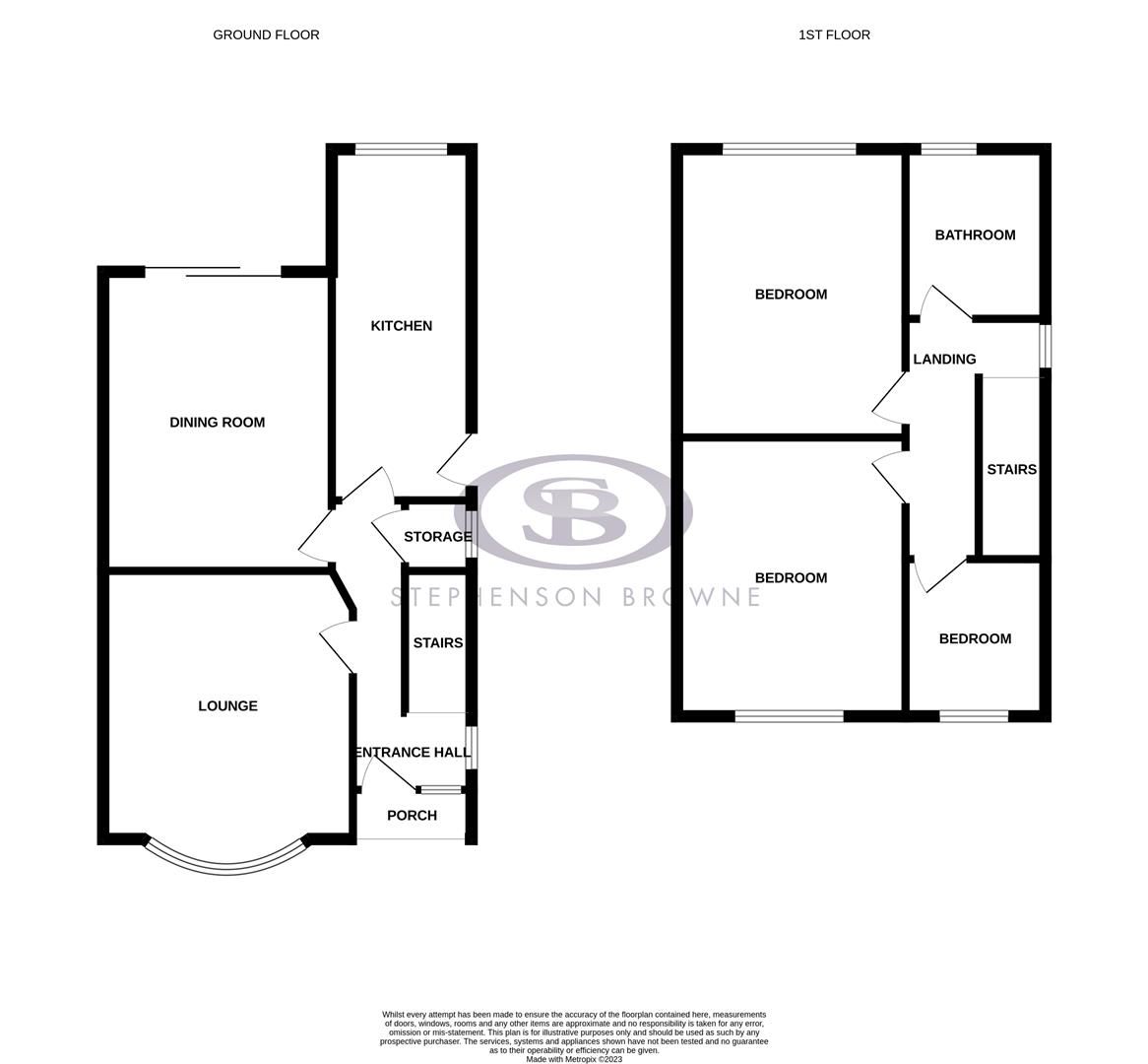 3 bed semidetached house for sale in Kingsway, Crewe CW2 Zoopla