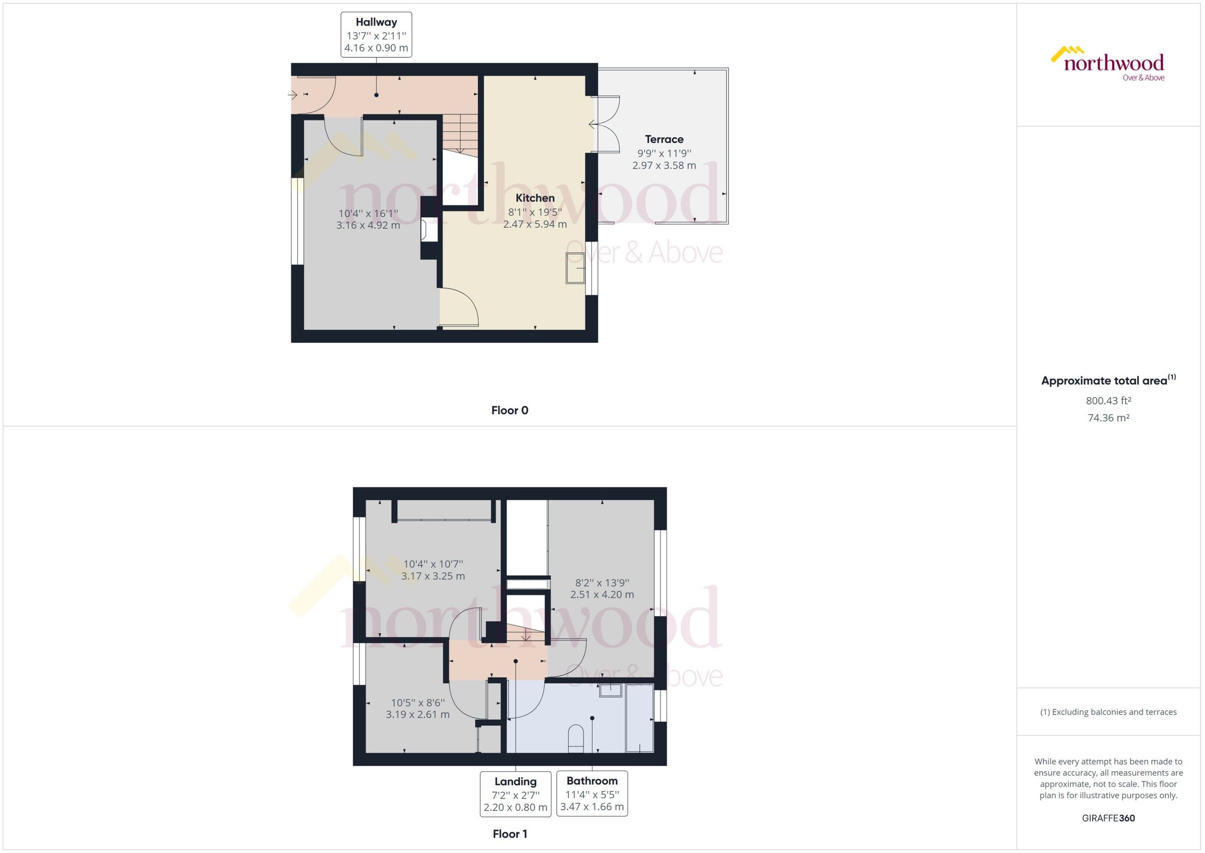 3 bed semidetached house to rent in Maidstone Grove, Bentilee, Stoke