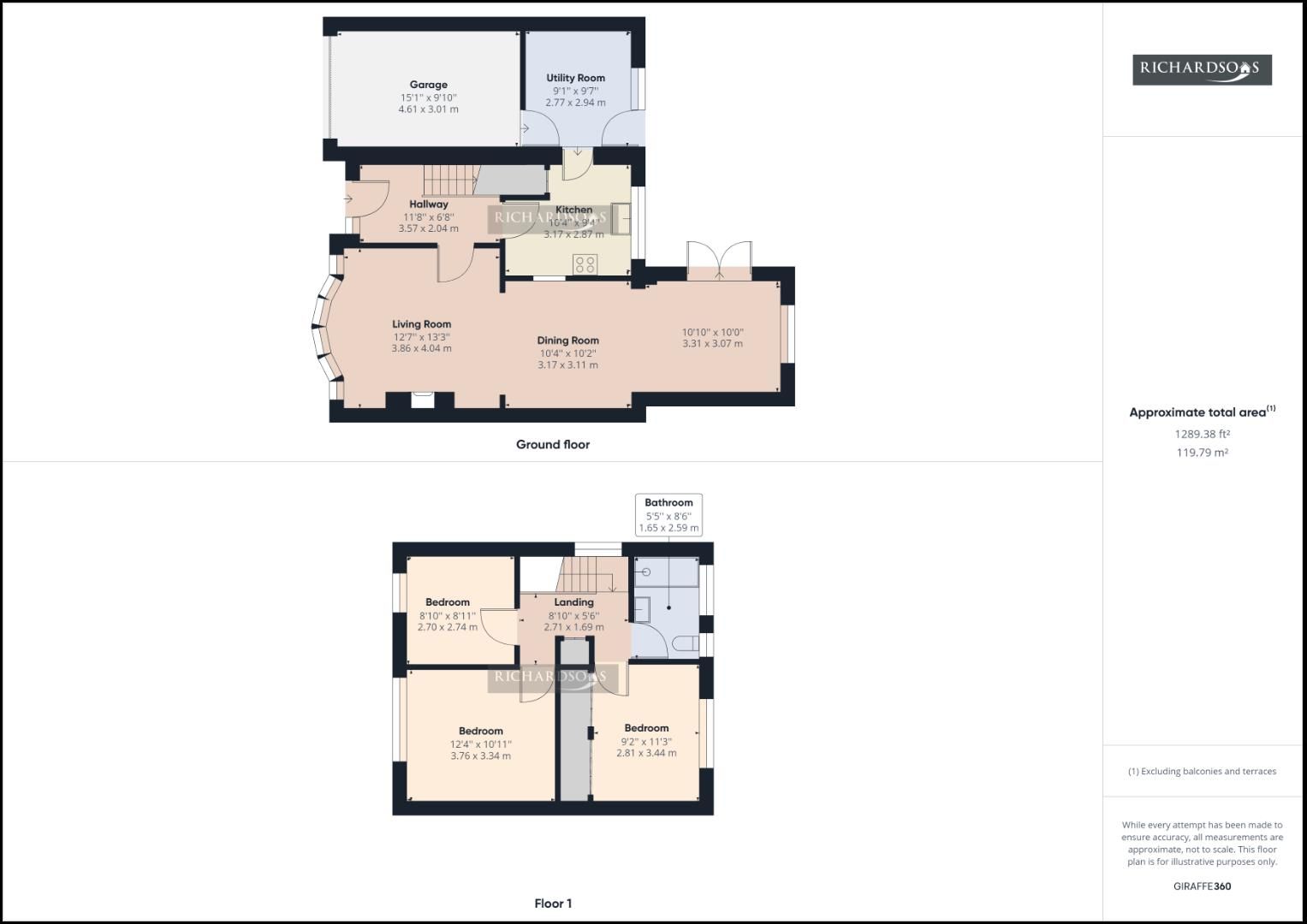 3 bed semidetached house for sale in Hamilton Drive, Whitley Lodge, Whitley Bay NE26 Zoopla