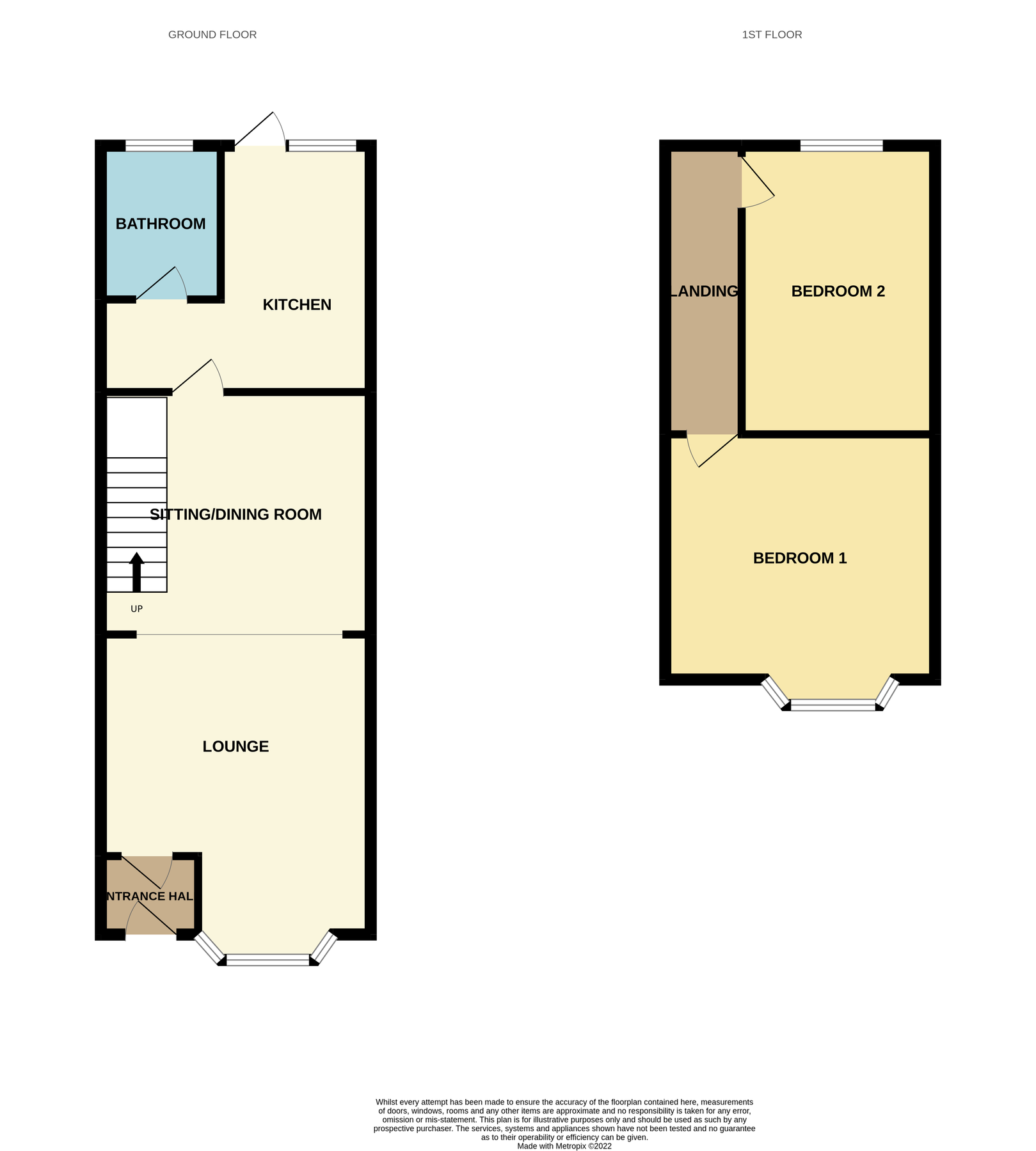 2 bed terraced house for sale in Hinton Street, Fairfield, Liverpool, Merseyside L6 Zoopla
