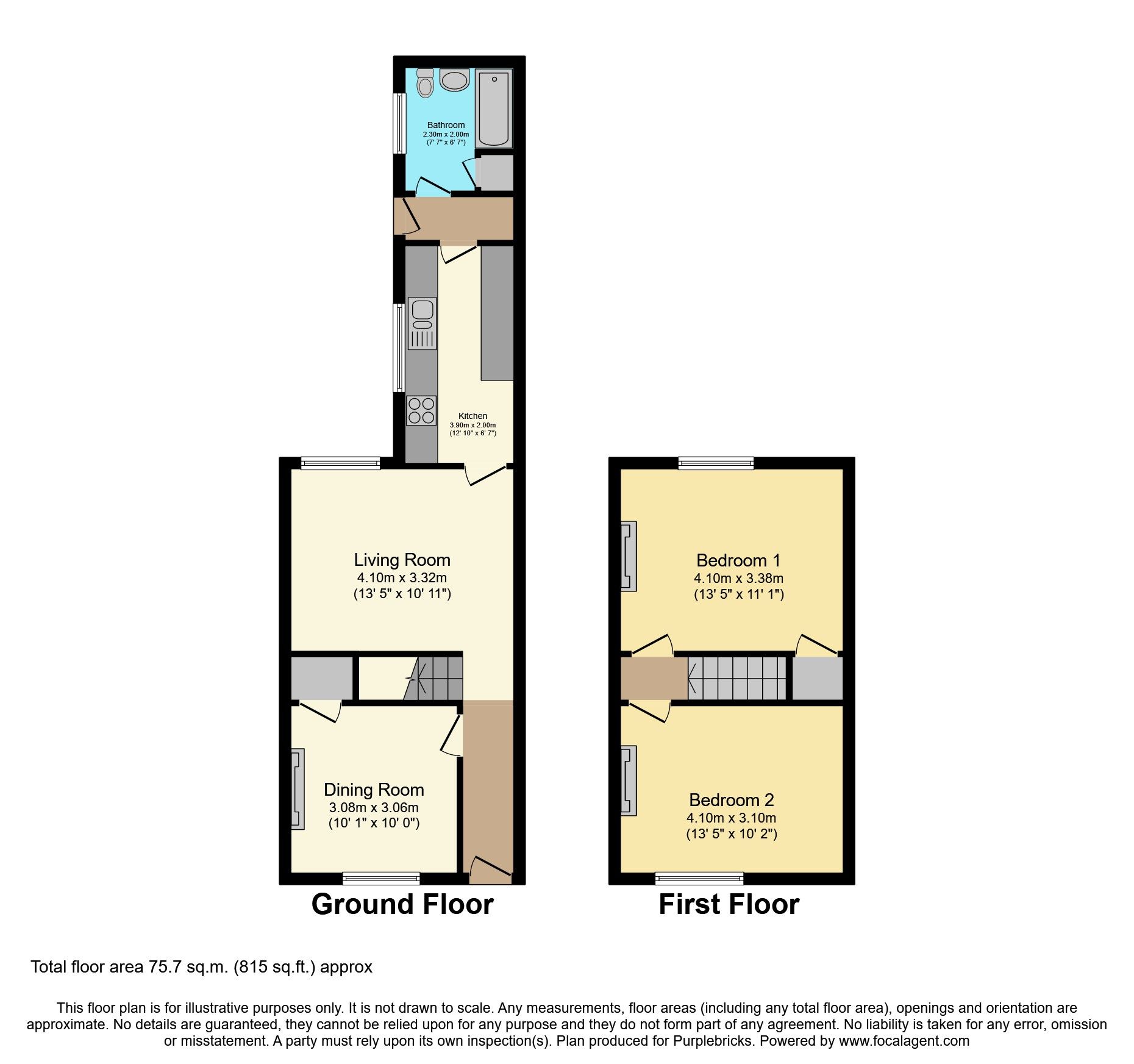 2 bed terraced house for sale in Moss Bay Road, Workington CA14 Zoopla