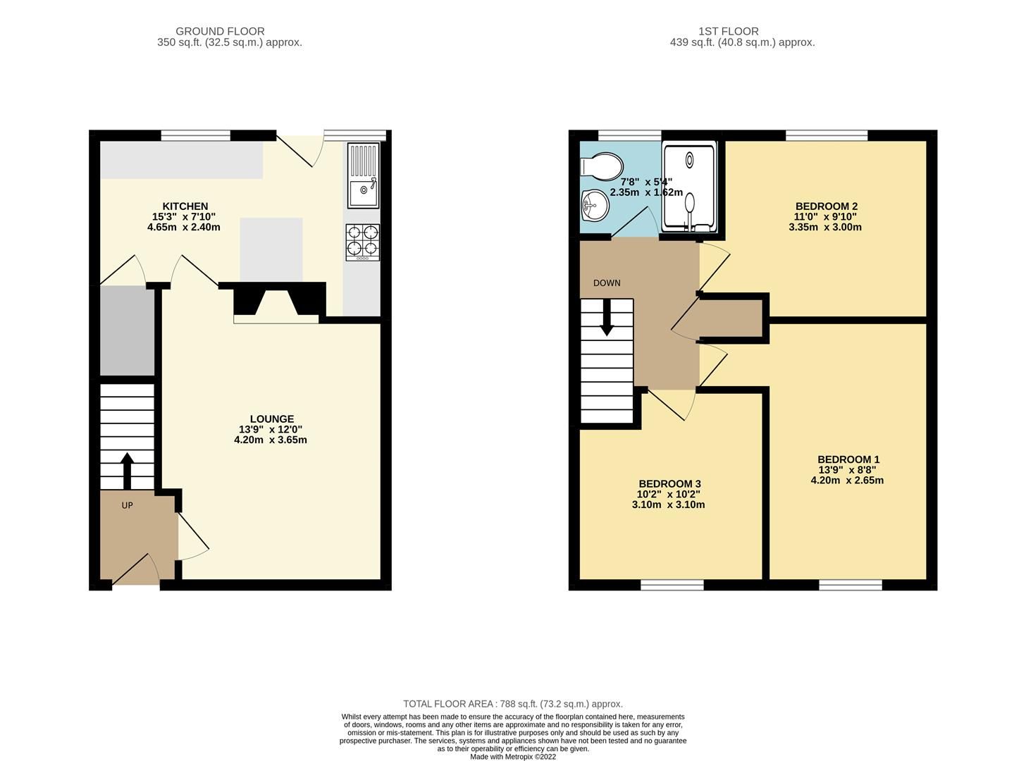3 bed terraced house to rent in Rands Estate, Preston, Hull HU12 Zoopla