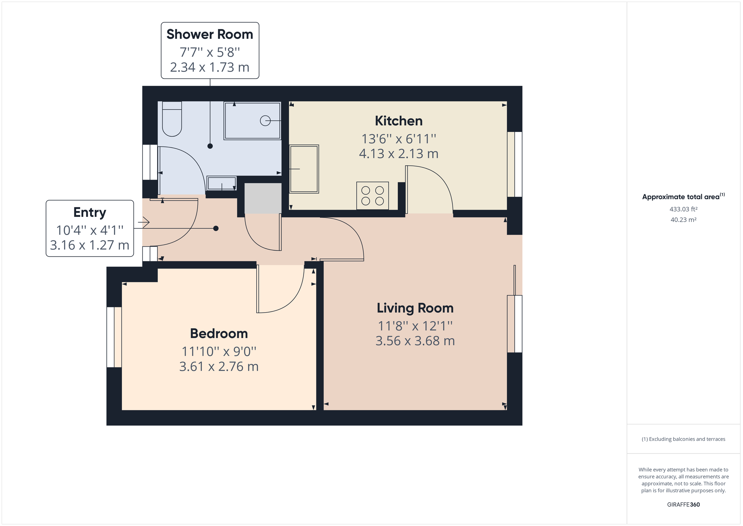 1 bed bungalow for sale in Darell Close, Quedgeley, Gloucester