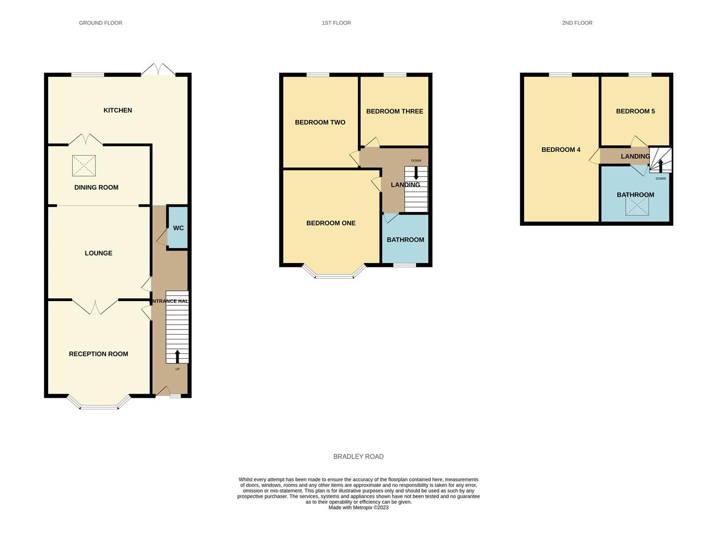 5 bed terraced house for sale in Bradley Road, Luton LU4 Zoopla